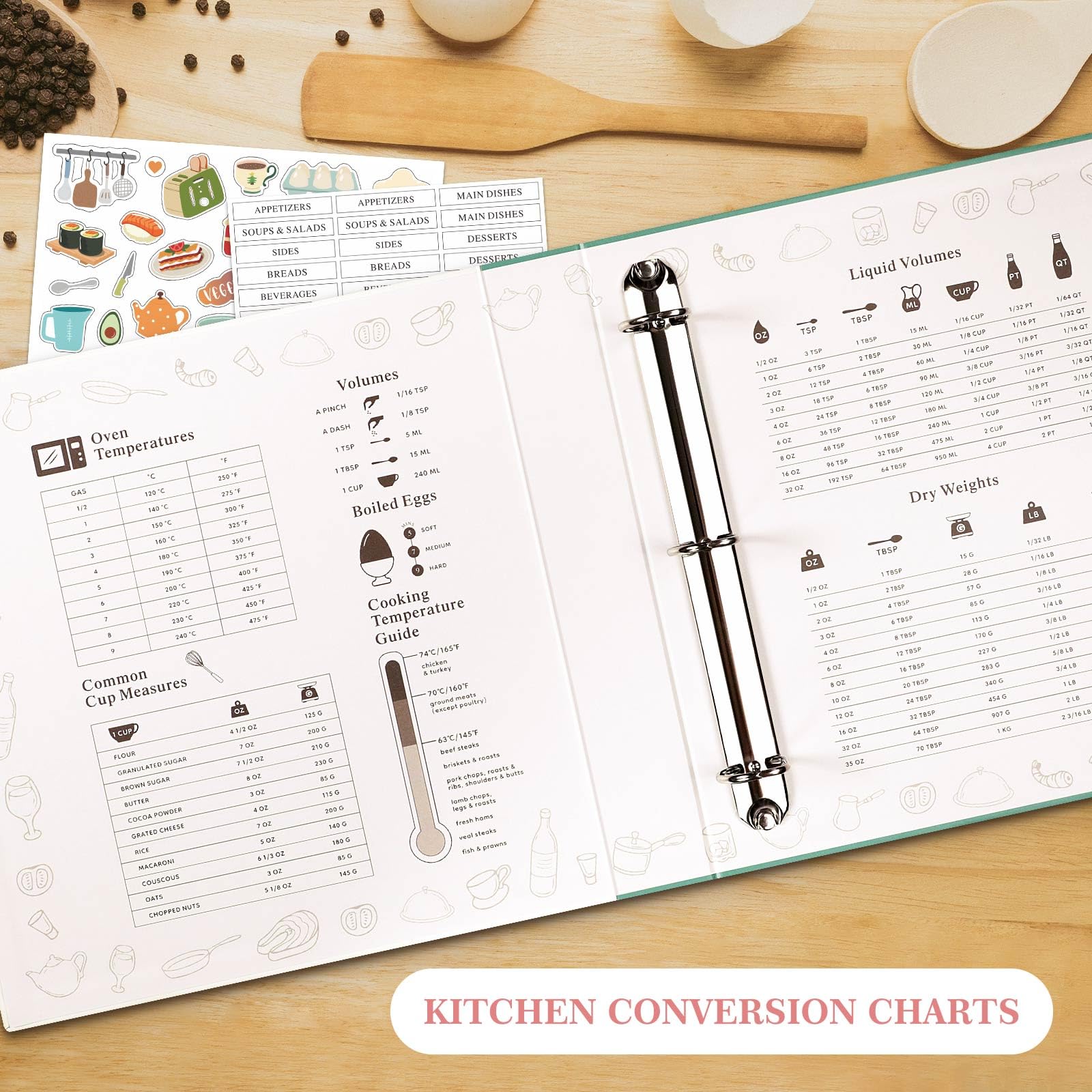Lanpn Recipe Binder 8.5x11 3 Ring Kit, Blank Organizer Binder Recipe Book Waterproof Cookbook to Write in Your Own Recipes with 60 Plastic Sleeves,116 Recipes, Dividers,Labels & Stickers, Green