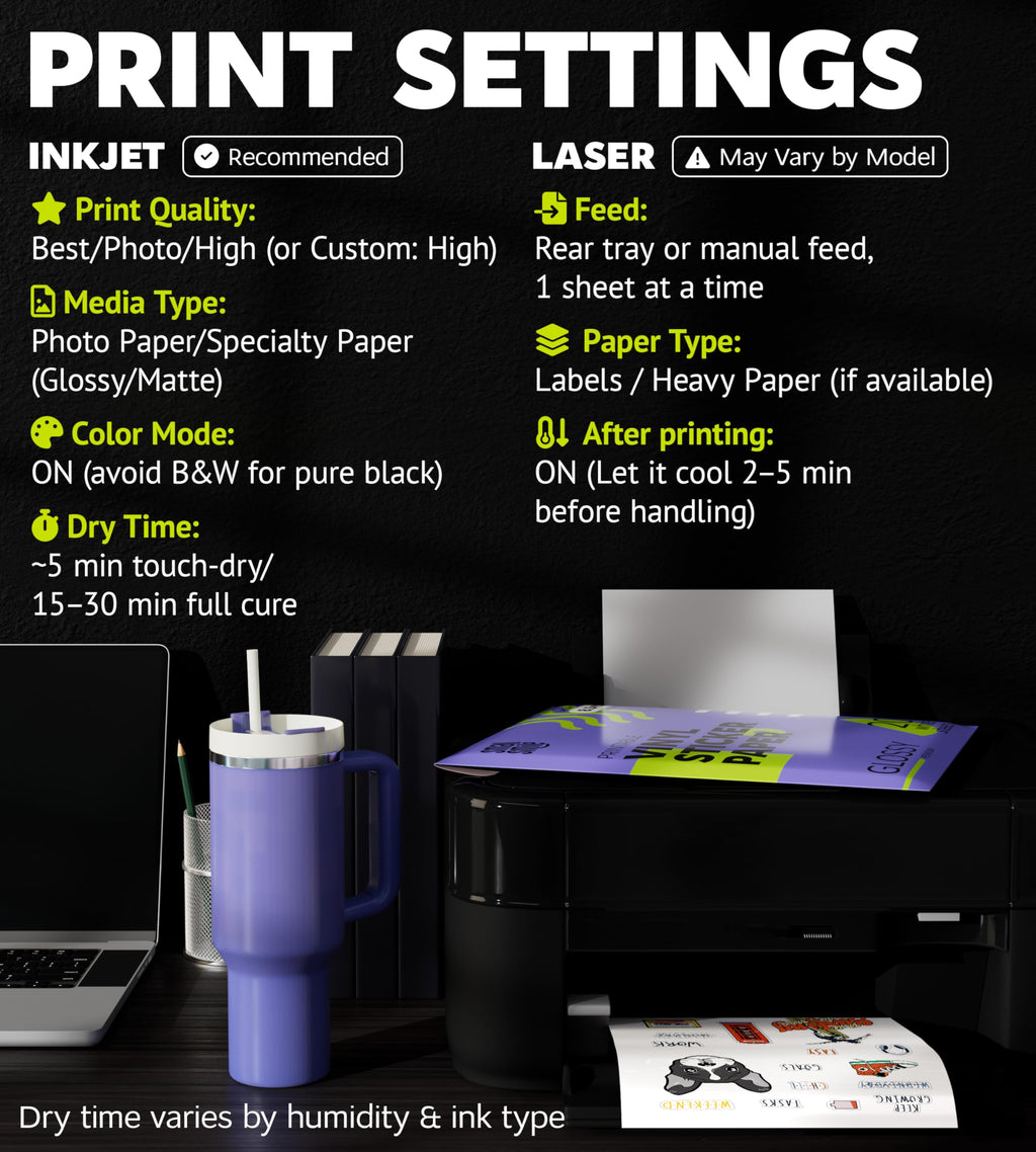 Premium Printable Vinyl Sticker Paper for Inkjet Printer and Laser - 20 White Glossy Sticker Paper Waterproof - Durability Adhesive Paper 8.5 x 11, Fast Dry, Holds Ink Well, Great for Cutting Machines