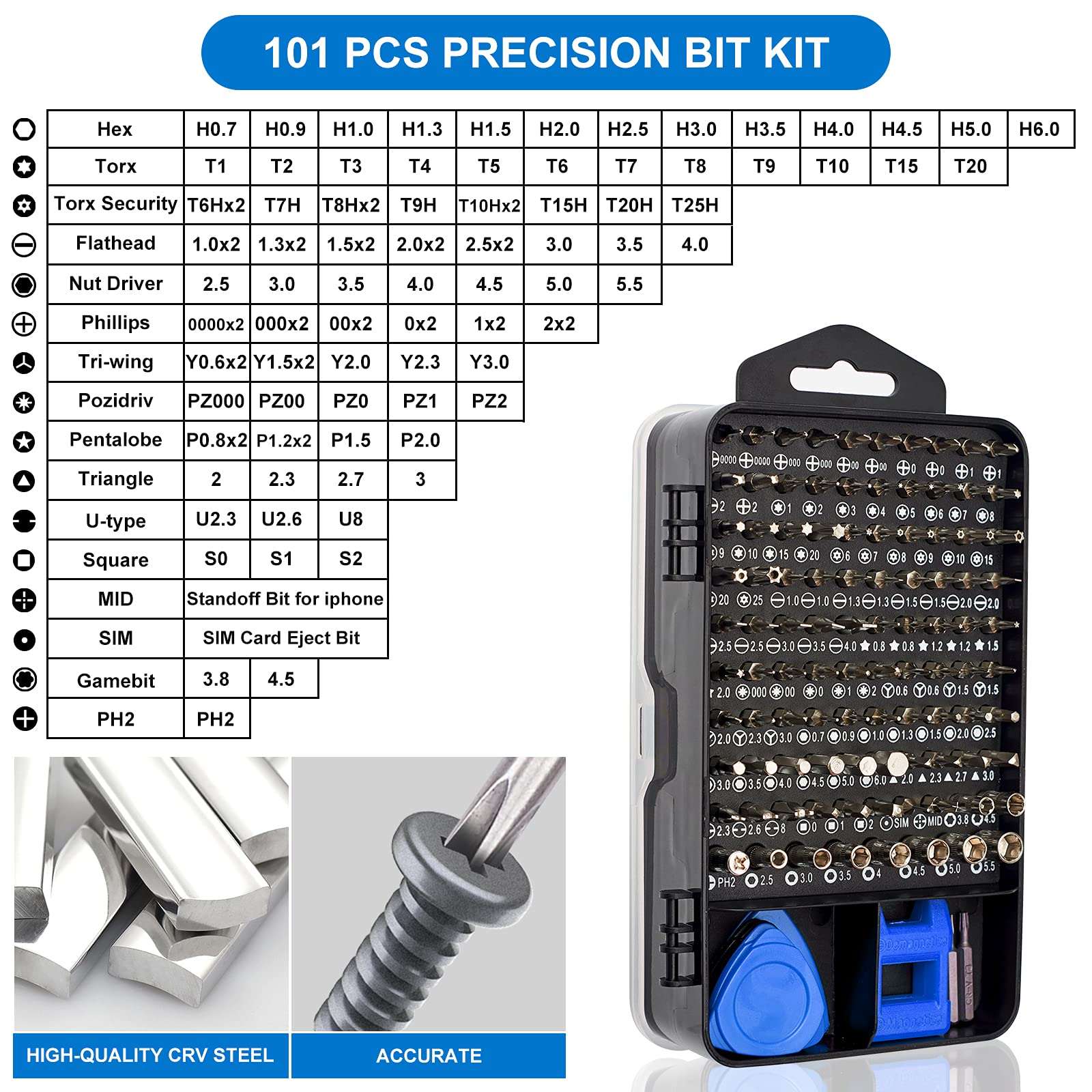 STREBITO Precision Screwdriver Set 124-Piece Small Screwdriver Set Magnetic Repair Tool Kit for Laptop, iPhone, Cell Phone, PC, MacBook, Tablet, Computer, PS5, PS4, Xbox, Electronic, Glasses, Watch