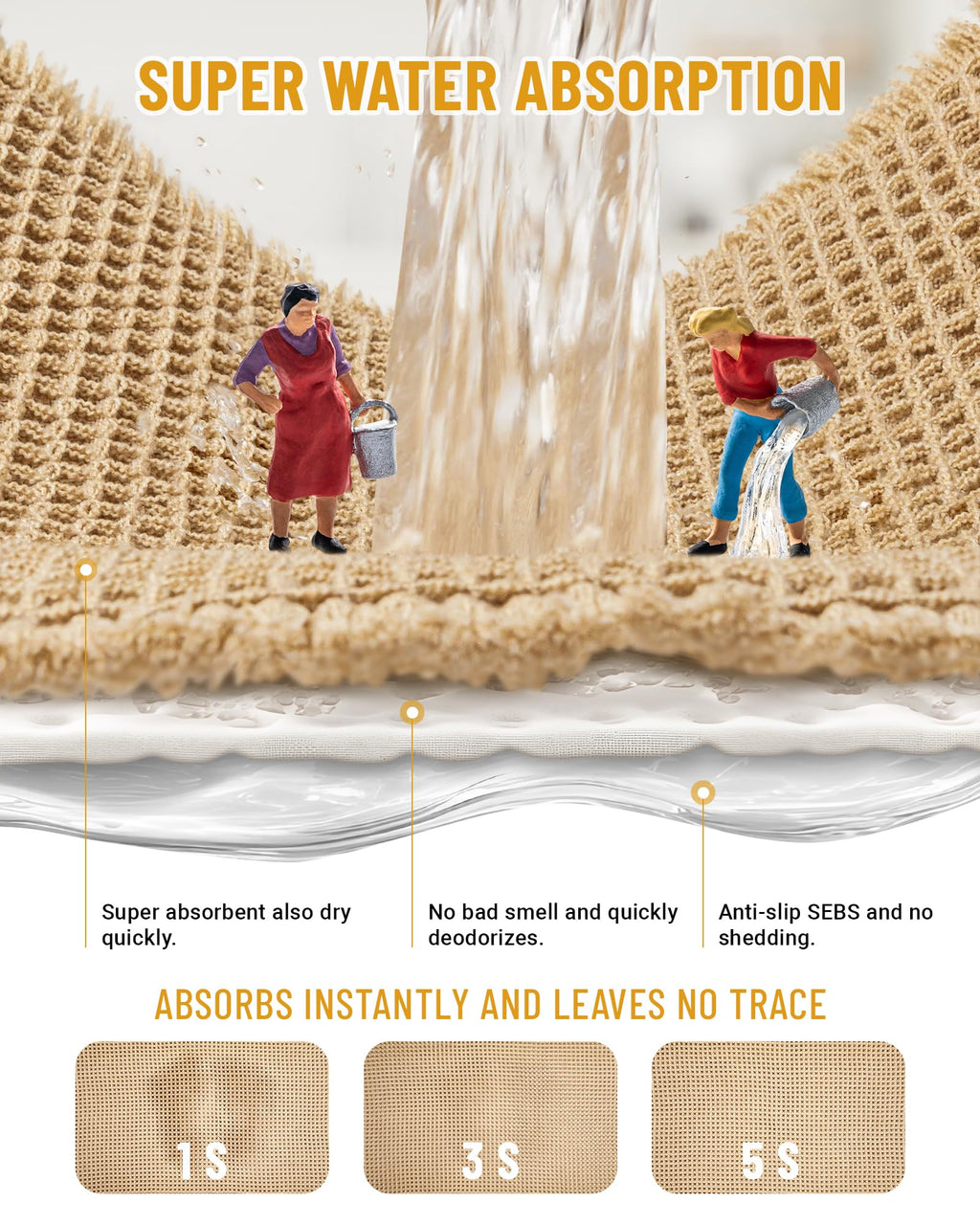 Large Waffle Bath Mat Set of 2, Non Slip Bathroom Mat Set, Ultra Absorbent Bath Mats for Bathroom Decor, Extra Soft Boho Bathroom Rugs Set, 2 Washable Bathroom Floor Mats, 20"×47" and 16"×24", Brown