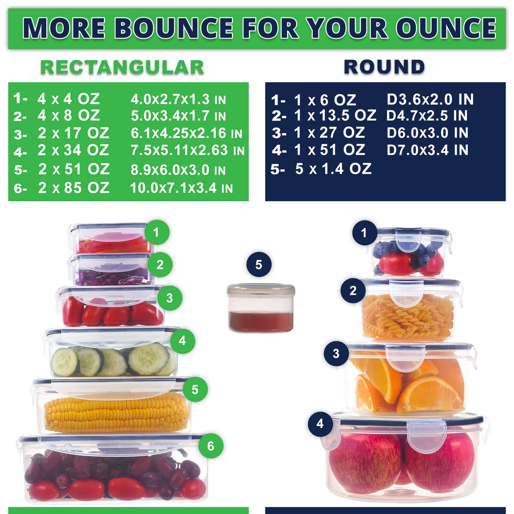 RockBerry 50 Pcs Large Food Storage Containers with Lids Airtight-85 OZ to Small Containers-Total 526 Oz BPA Free Plastic Stackable Containers For Pantry kitchen Organization, Microwave Safe