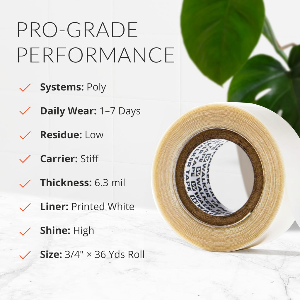 3m Clear 1522 Tape 3/4" X 36 Yard = Double Side Adhesive