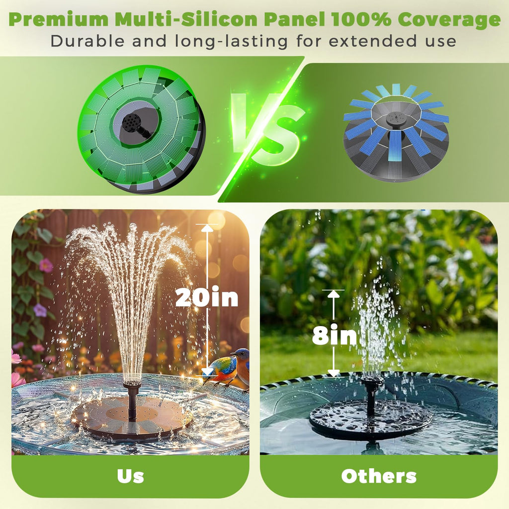AISITIN Solar Fountain Upgrade, 2.5W 160mm Solar Bird Bath Fountains Pump Outdoor Water Pump Solar Floating Fountain with 6 Fountain Styles for Garden, Bird Bath, Pond, Fish Tank