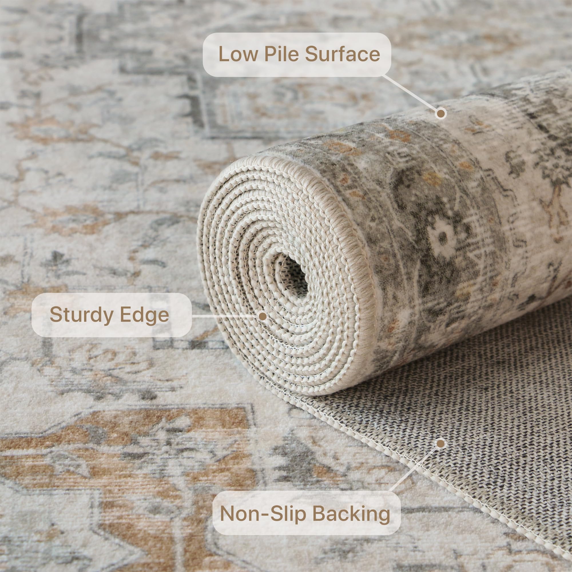 GENIMO Area Runner Rugs 2x6 for Living Room, Non-Slip Machine Washable Rug for Hallway Kitchen, Low Pile Print Rug for Bedroom Dining Room Home Office
