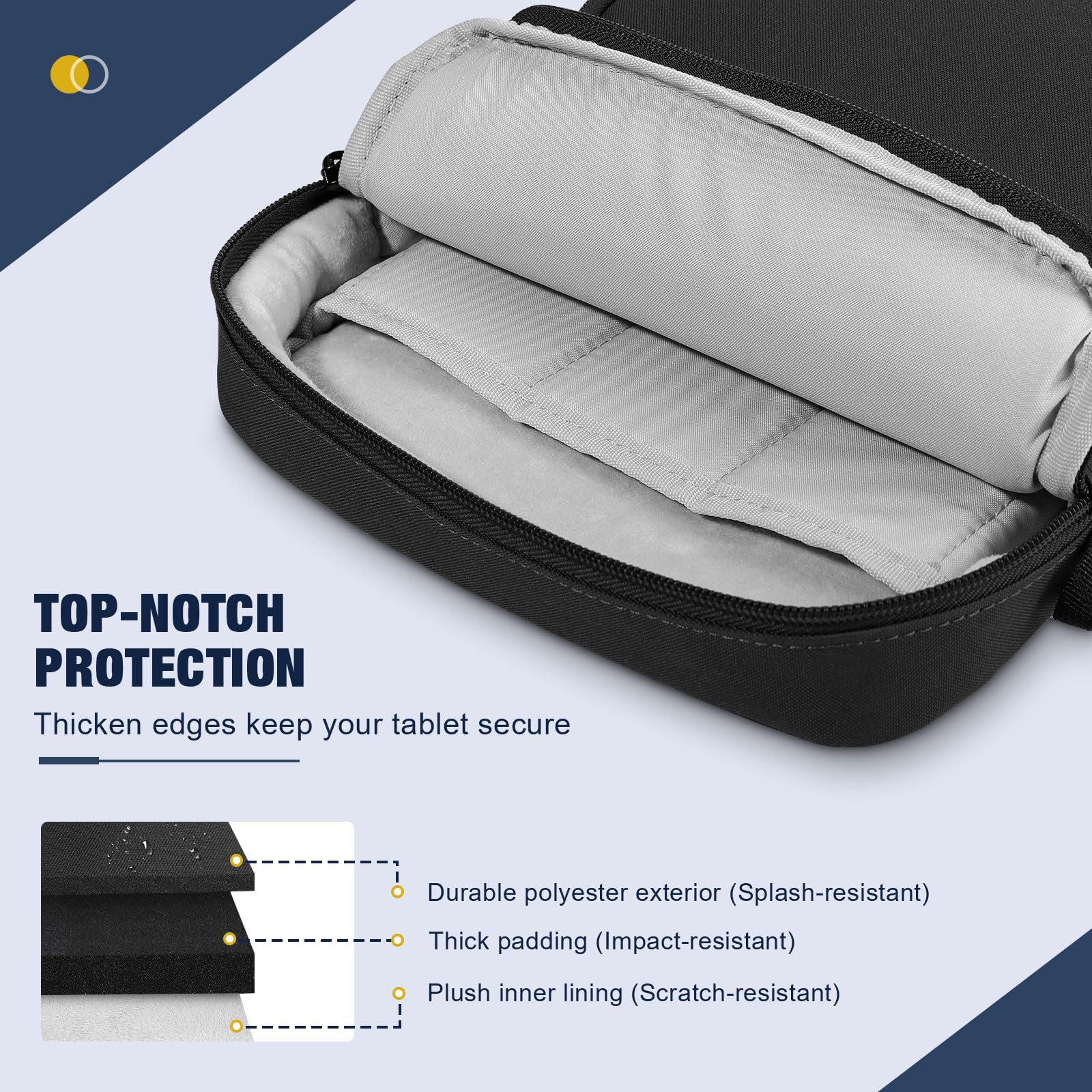 MoKo 13-14 Inch 360° Protective Laptop Sleeve Bag, Fits Mac Neo 13/Air 13/13.3/13.6 Inch, Mac Pro 13/14 Inch, Surface Pro 9/8/10/11 13", Multi Pockets with Shoulder and Headphone Port, Black