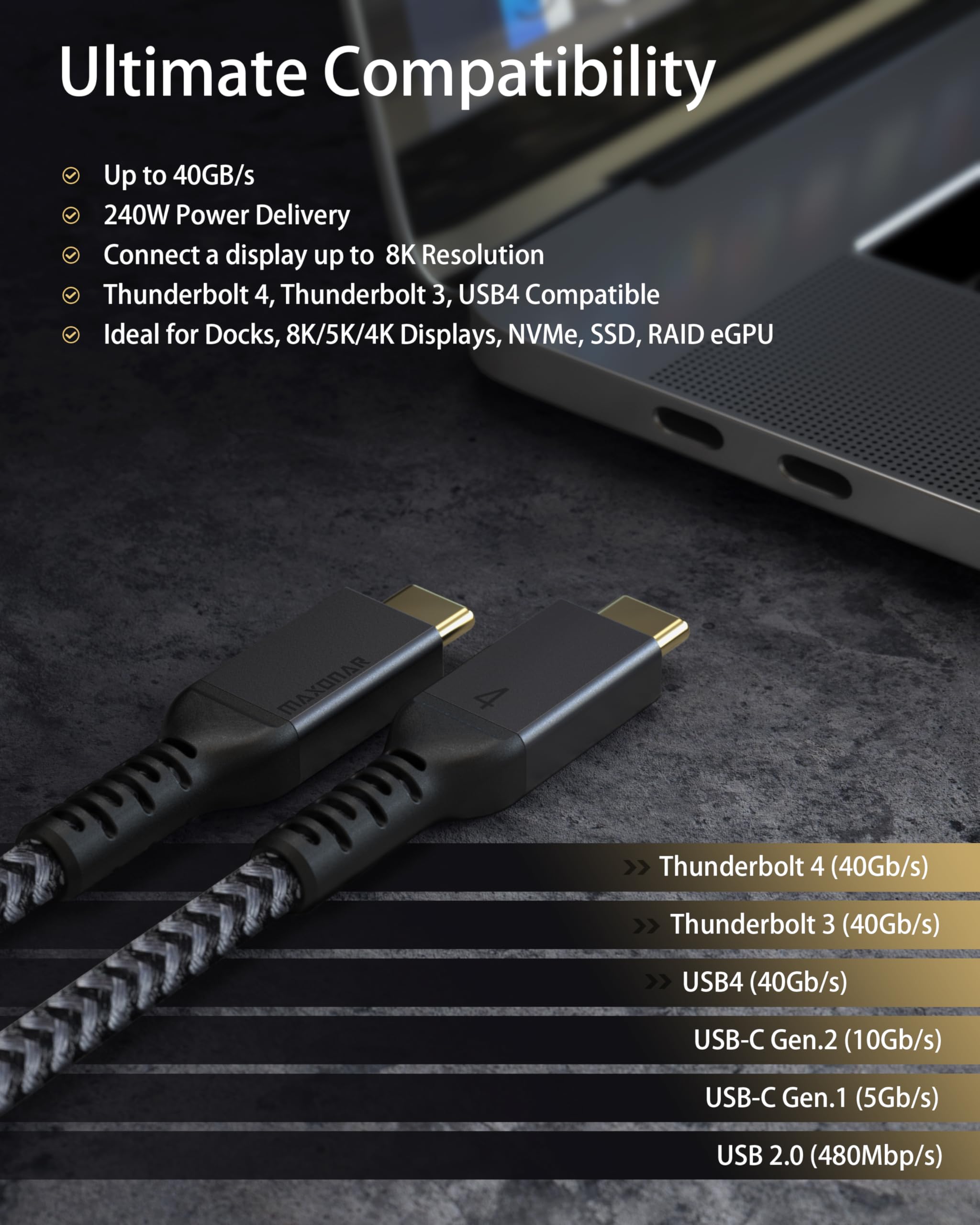 [2 Pack 3.3Ft] Thunderbolt 4 Cable, 40Gbps Thunderbolt Cable with 100W Charging and 8K Compatible with Thunderbolt 4 Monitor, Docking Stations and More
