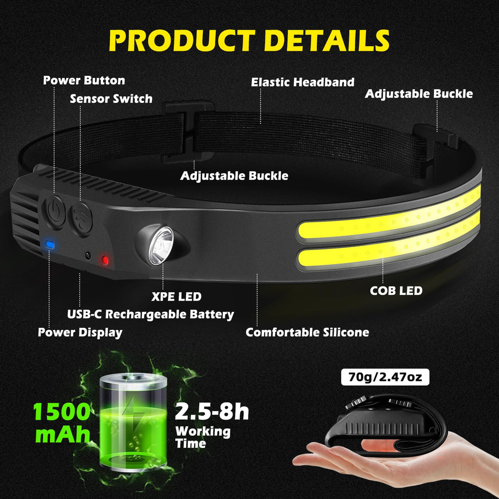 Headlamp Rechargeable, 2 Pack LED Headlamp 230° Wide Beam 2000 Lumen with Motion Sensor, Super Bright IPX5 Waterproof Head Lamps, Headlight Flashlight for Hiking, Running, Camping