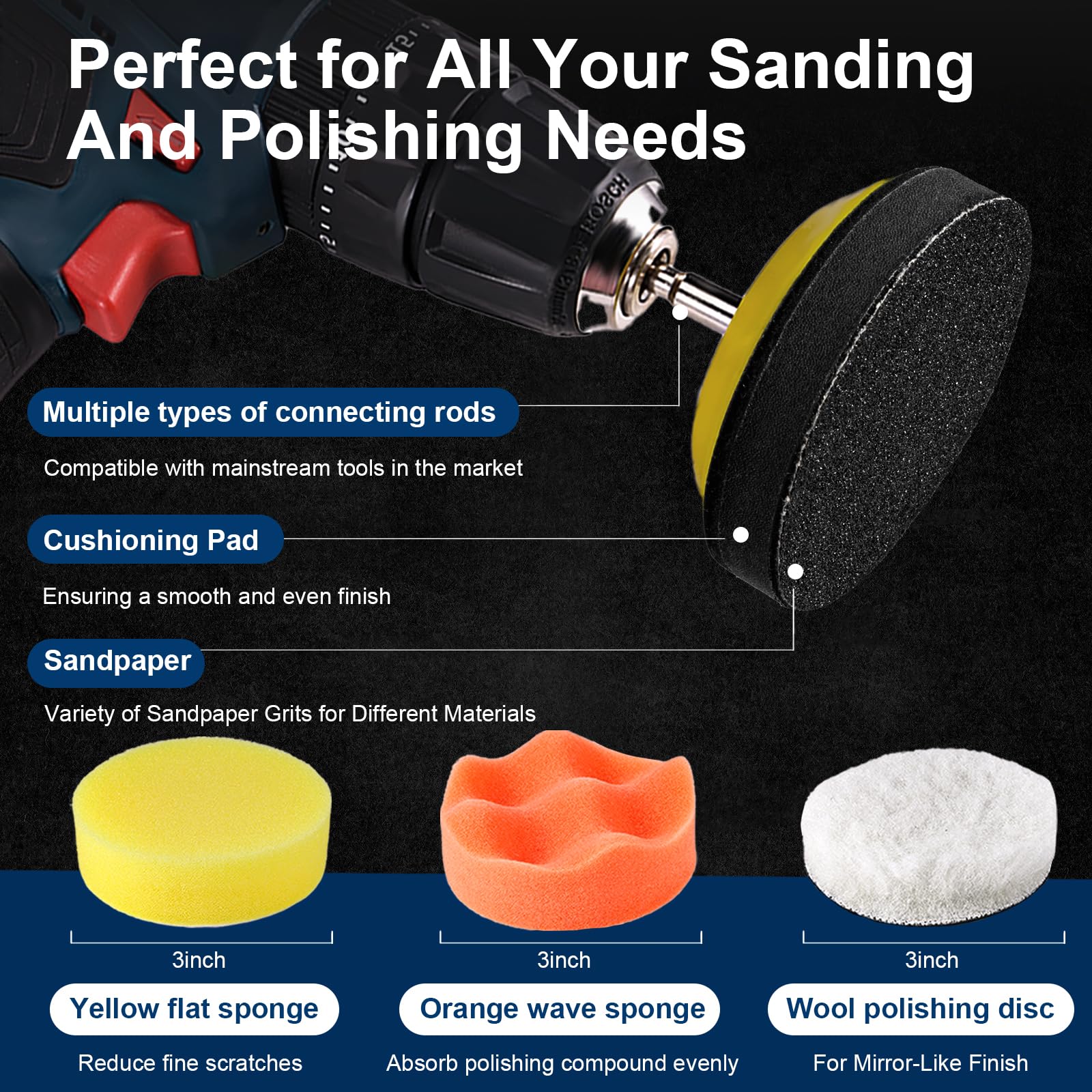 130 Pieces 3 Inch Sanding Disc, GOH DODD Headlight Restoration Kit Hook and Loop Sanding Pads 60 to 10000 Grit Wet Dry Sandpaper with 1/8" 1/4” Shank, Backer Plate, Polishing Pads and Interface Pad