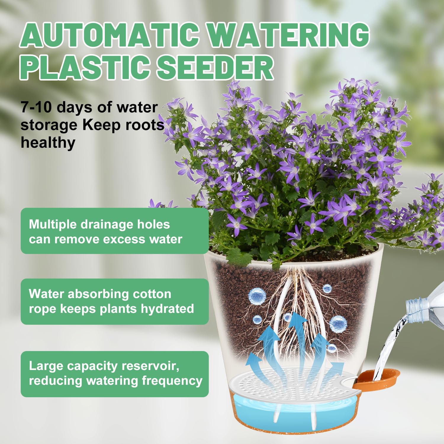 Plant Pots 5 Pack 7+6.5+6+5.5+5 Inch, Self Watering Planters with Drainage Hole, Plastic Plant Pots Indoor Decorative Modern Planting for Various Plants, Planters for Indoor Plants
