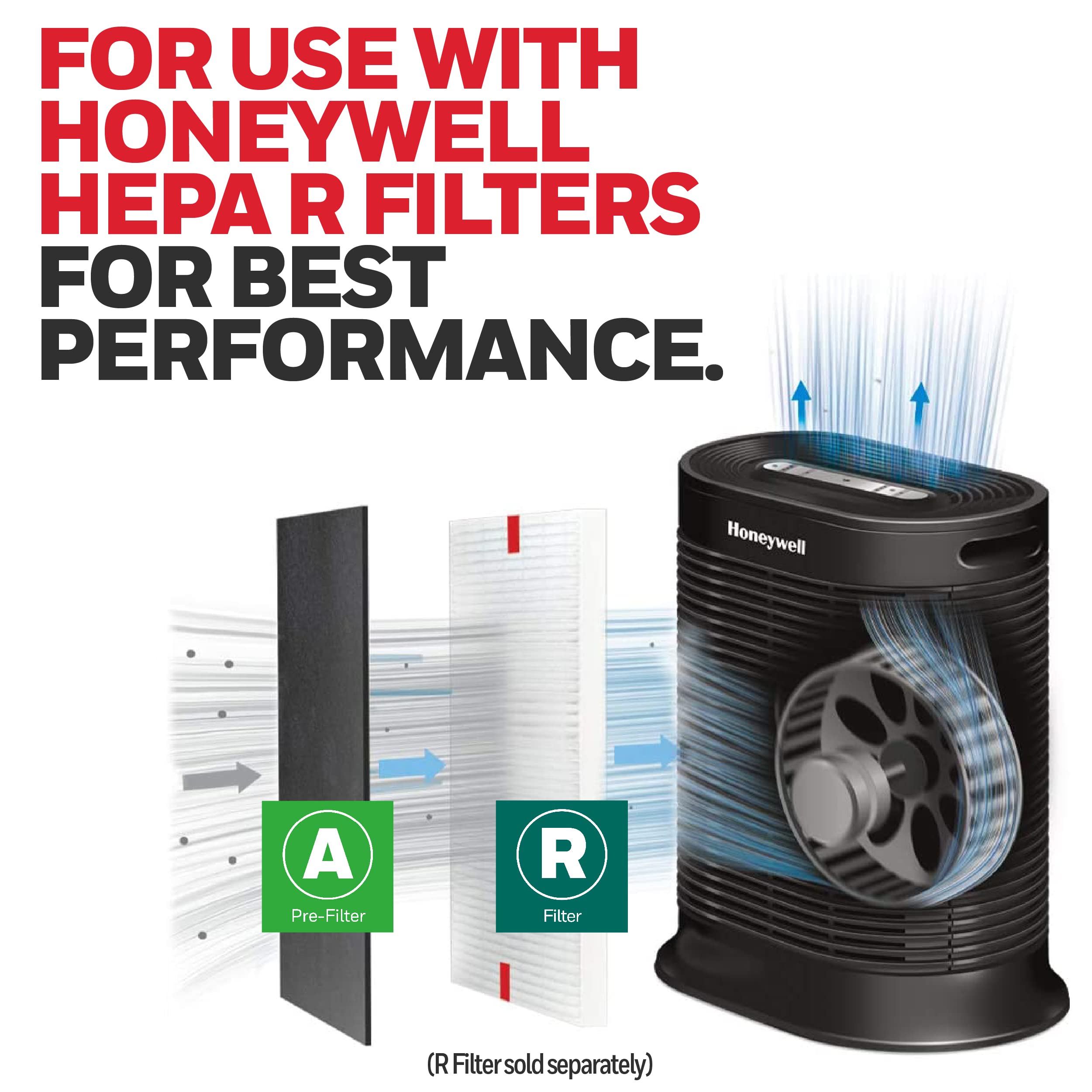 HONEYWELL HRF-A100 Pre Kit Air Purifier Filter, Black ( Packaging May vary )