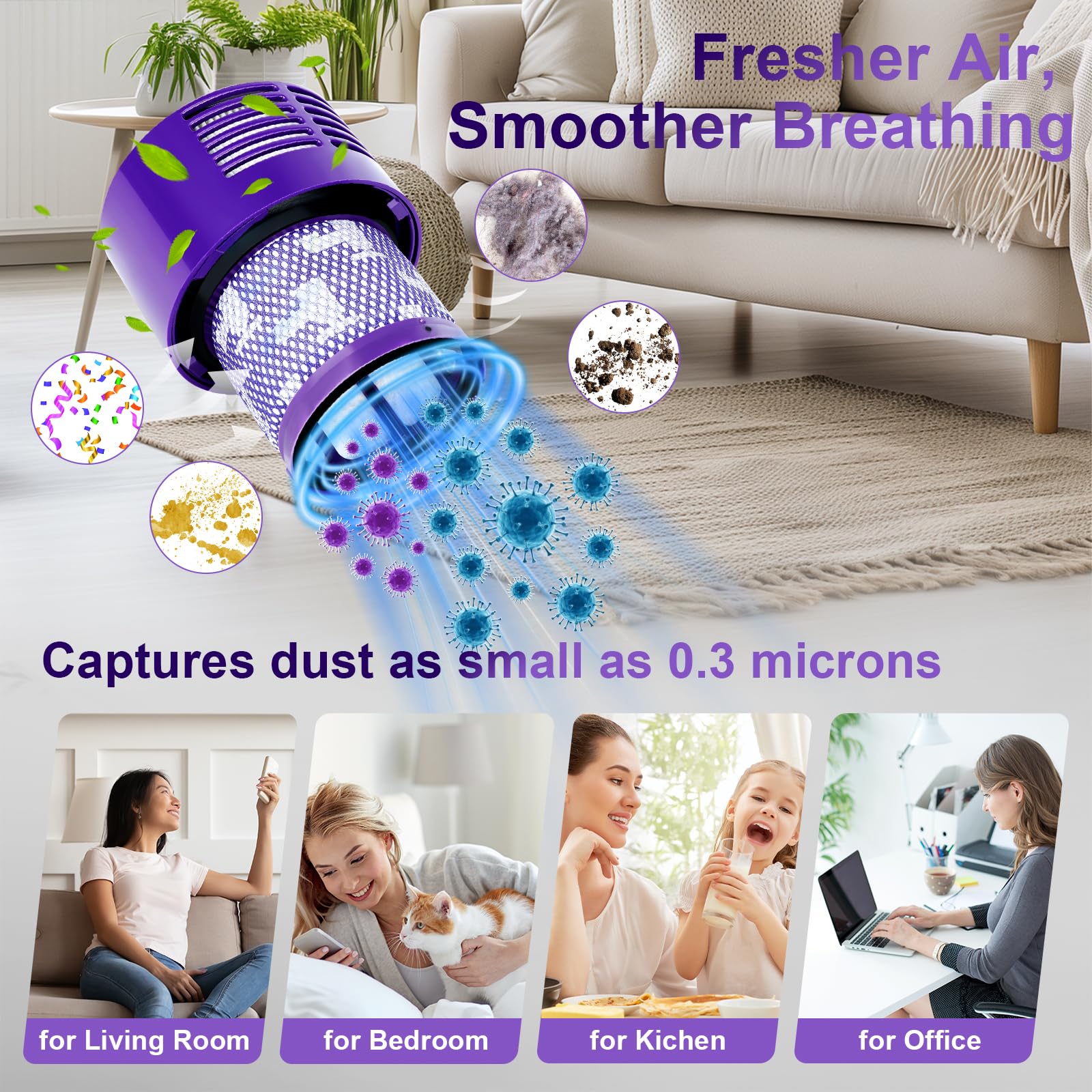 PUREGUST V10 Bin Replacement and Filter for Dyson V10(SV12) Animal and Absolute Models, Bin Part No.969509-01 and Filter Part No. 969082-01 for Absolute/Animal/Extar/Total Clean