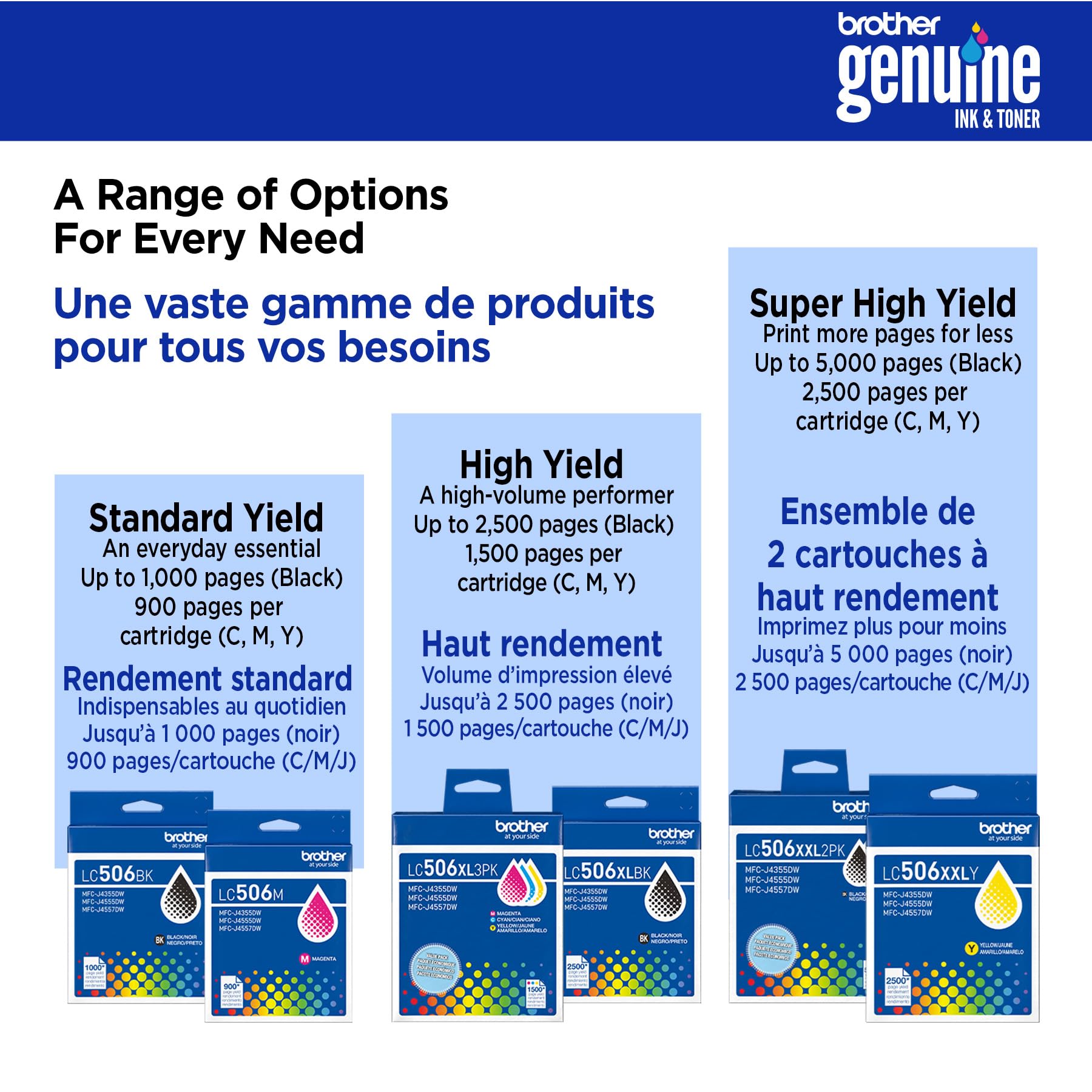 Brother Genuine LC506BKS Standard Yield Black Ink Cartridge for Brother Printer MFC-J4355DW and MFC-J4555DW
