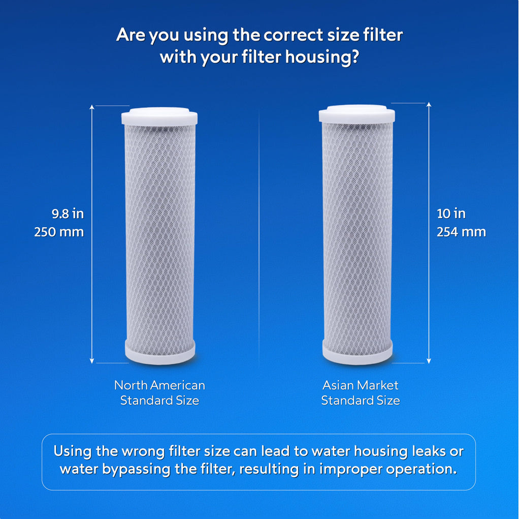 AquaRenaissance Premium 0.5 Micron Carbon Block 2.5 x 10 inch CTO Water Filter Cartridge Replacement, 95% VOC & PFAS Reduction, for Under Sink, and Reverse Osmosis Systems, NSF Certified, 2 Pack