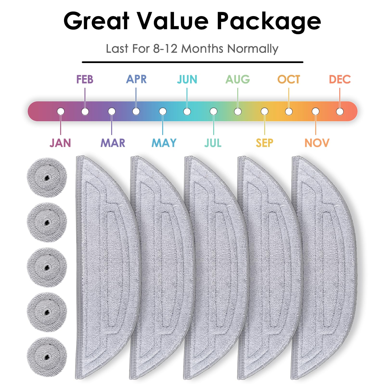 (10 Pack) Mop Pads Refills Compatible with Roborock S8 MaxV Ultra, S8 Max Ultra Robot Vacuum, VibraRise Mop Pads with Dual Sonic Vibrations Modules, Mop Cloth with Edge Mop Pad, 5 Sets