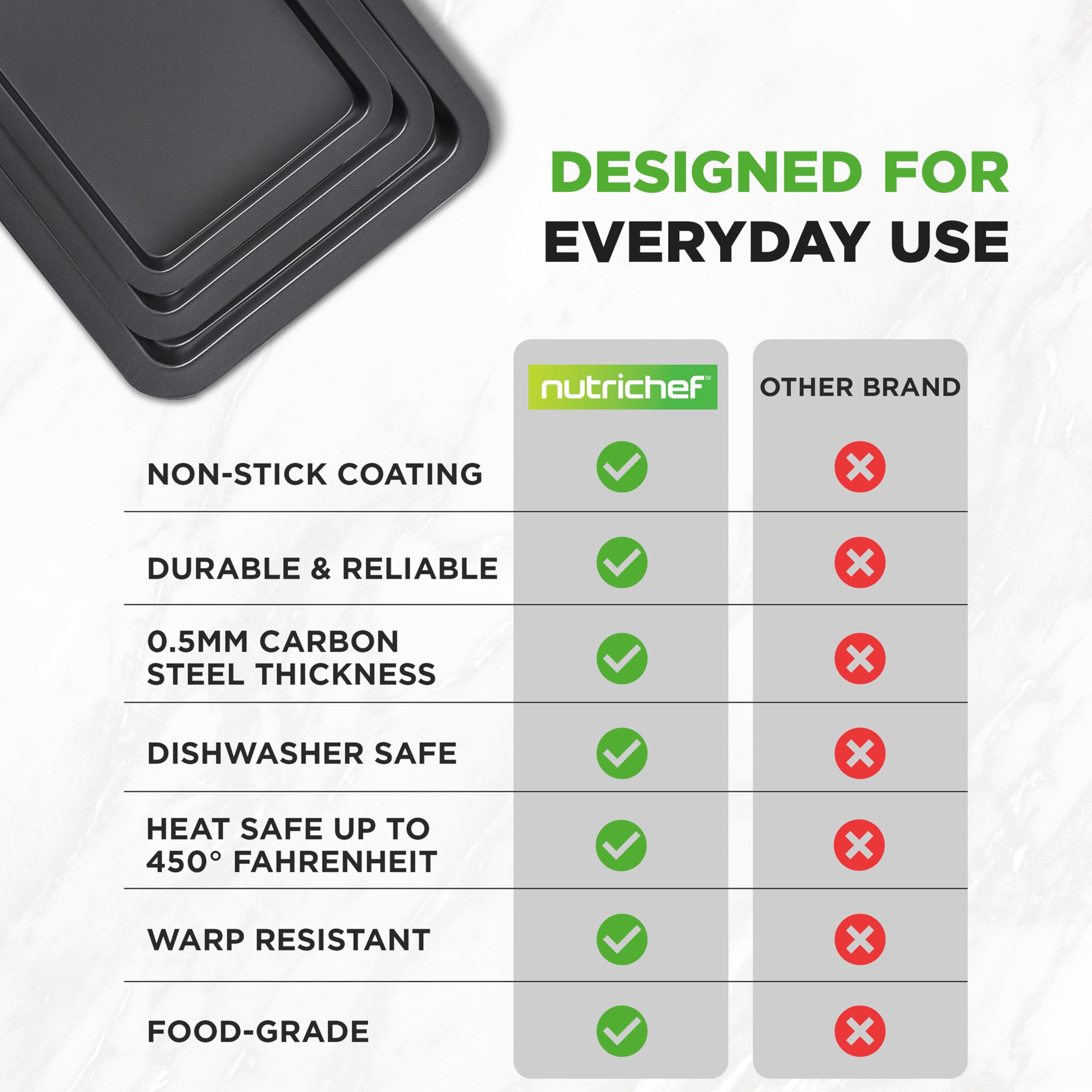NutriChef, Baking Sheet, Baking Pan, Cookie Sheets, Baking Set, Baking Tray, Sheet Pan, Nonstick, Professional Quality, 3 Piece Set, Stackable, Black