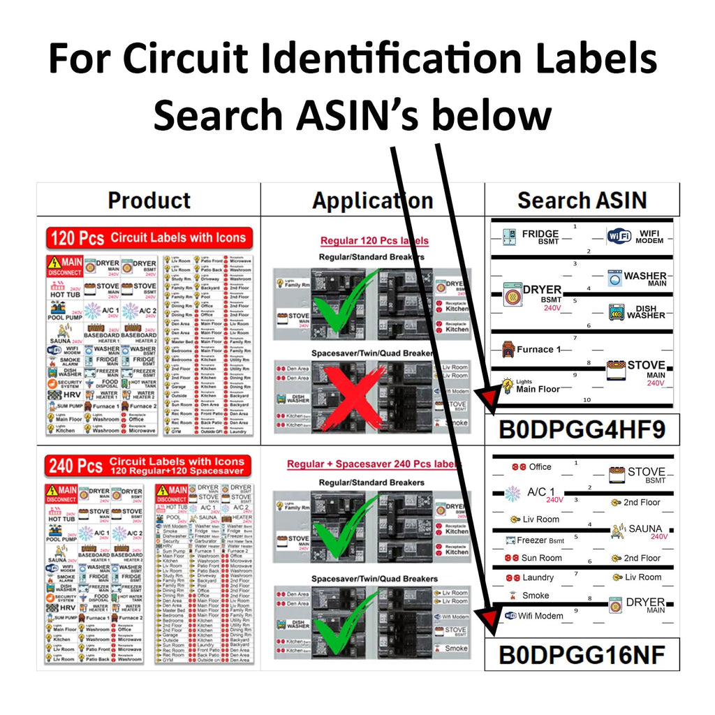 2 Pack 1" White Breaker Side 40 Circuits 2 Labels Vinyl Fuse Box Circuit Breaker Panel Directory Labels/Decals/Stickers for All Electrical Panel/Load Centers Waterproof