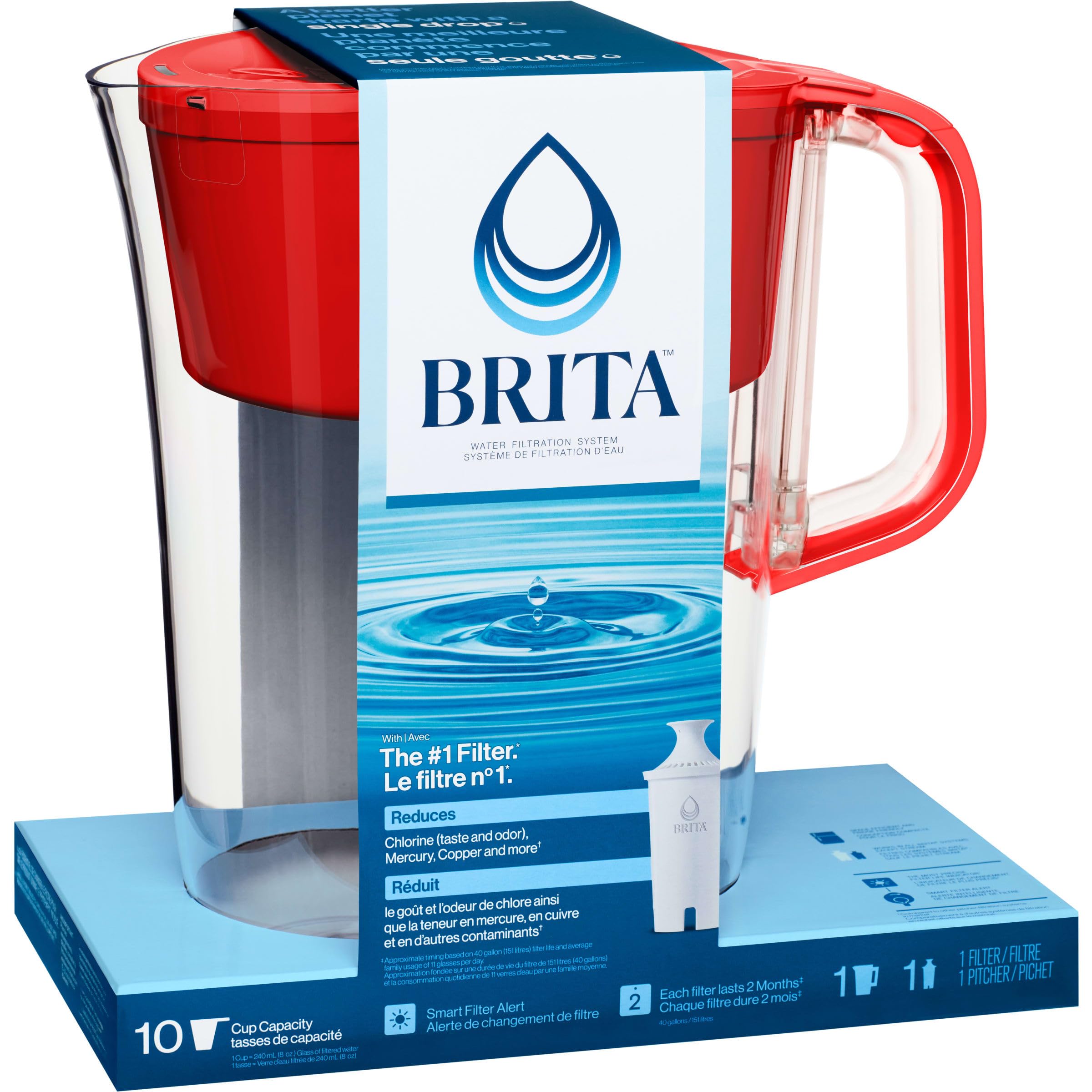 Brita 10 Cup Filter Pitcher with Smart Light Indicator, Reduces Chlorine taste and odour from Tap Water, Filters 151 Litres, Huron, Red