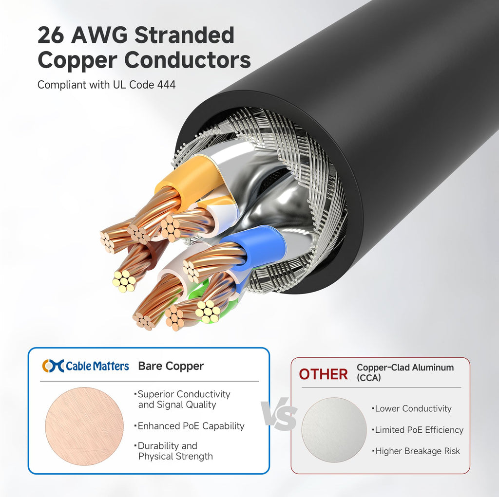 Cable Matters Snagless Shielded Cat6A Ethernet Cable 50 ft (SSTP, SFTP Shielded Ethernet Cable, Shielded Cat6 Cable, Cat 6 Shielded Network Cable) in Black