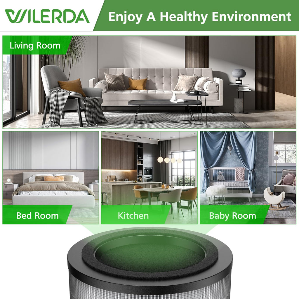 JF100 Replacement Filter, 3-in-1 Pre-Filter Compatible with Jafända JF100 Air Purifier, H13 True HEPA and Activated Carbon Filtration System, Compare Part #JF100-RF, 2 Pack
