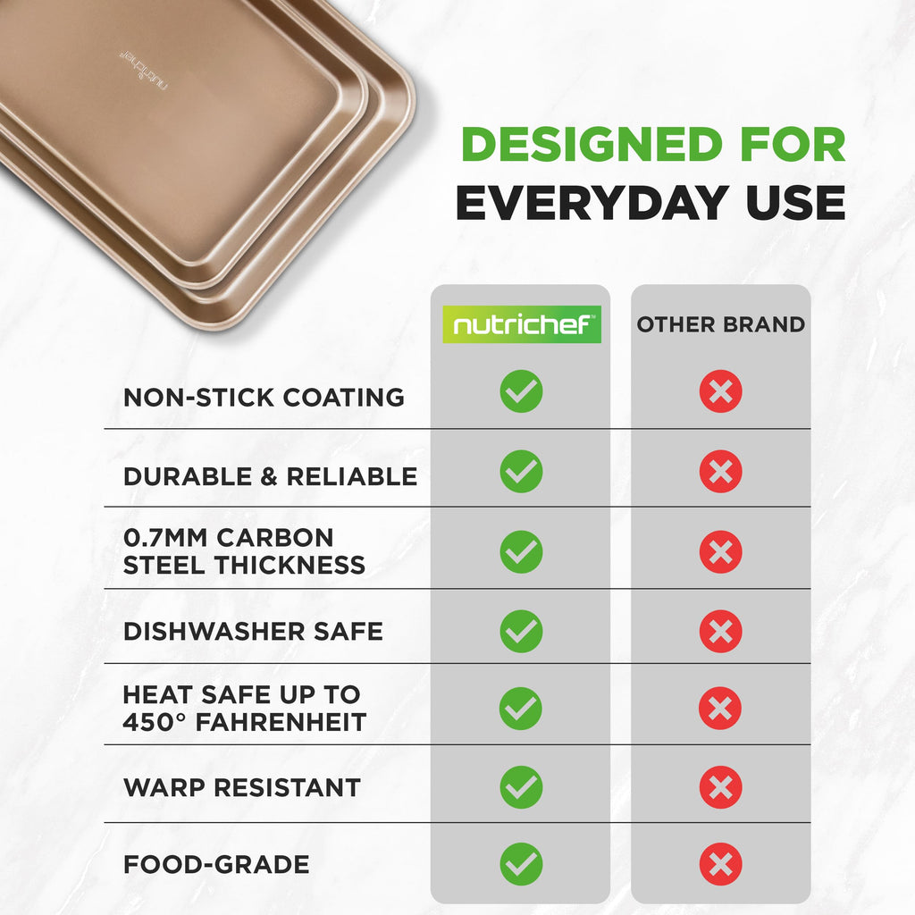 NutriChef Cookie Sheets - 2pc Nonstick Carbon Steel Baking Pan Set, PFOA, PFOS, PTFE Free Coating, Quarter and Jelly Roll Oven Trays, Great for Cookies, Roasting and More