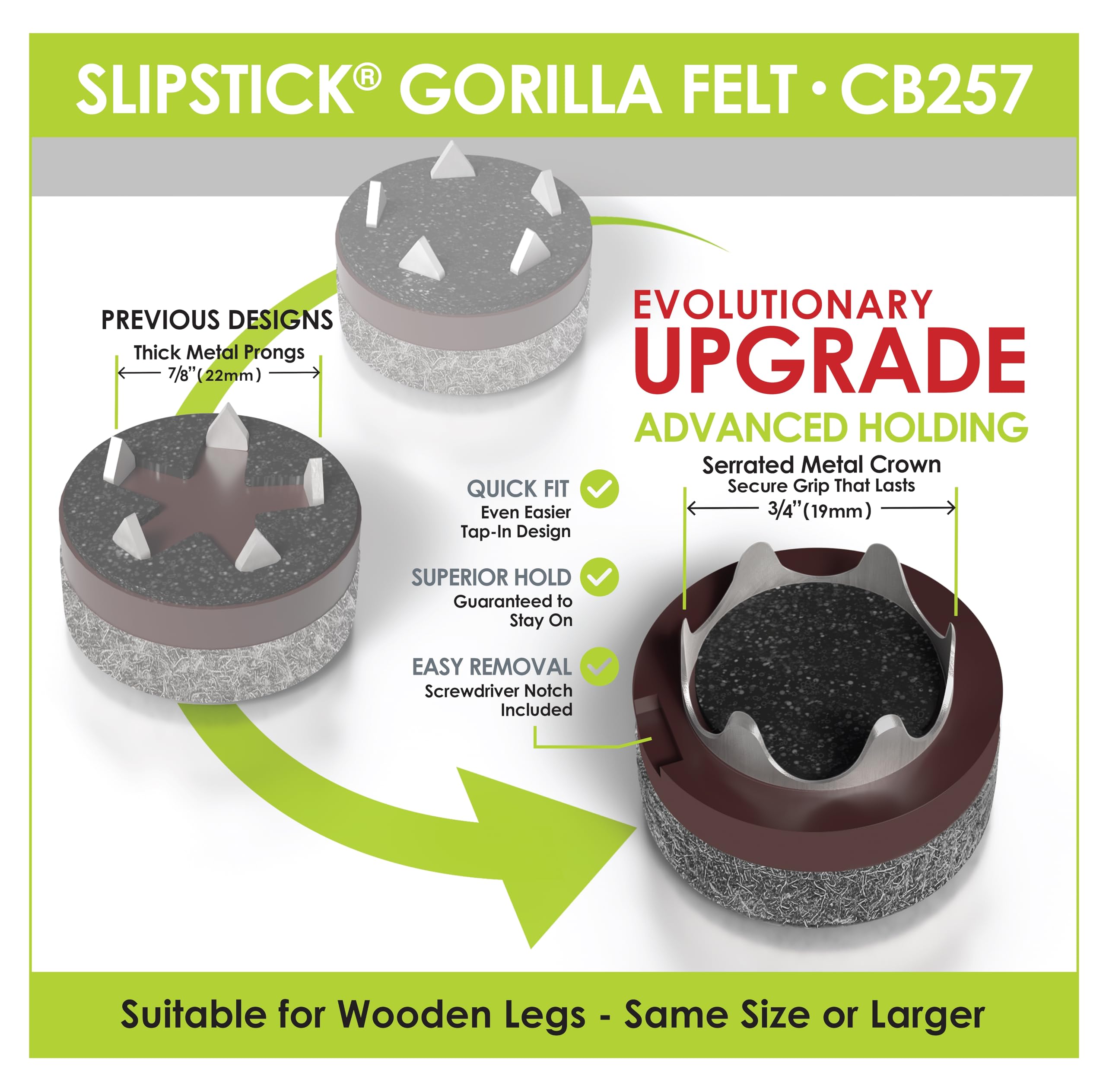 GorillaFelt 25mm Chair Leg Floor Protectors/Felt Glides (Set of 16) Tap-On Felt Furniture Pads Guaranteed to Stay On, 1 Inch Round Sliders (1 Inch)