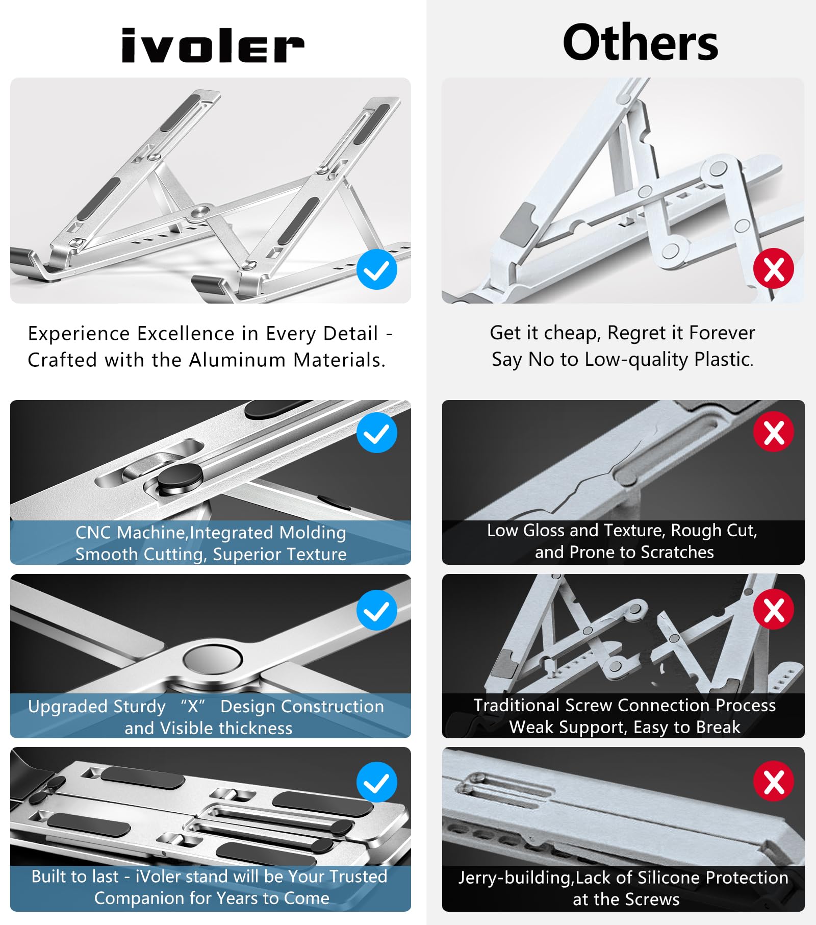 Laptop Stand, iVoler Laptop Holder Riser Computer Tablet Stand, 6 Angles Adjustable Aluminum Ergonomic Foldable Portable Desktop Holder Compatible with MacBook,iPad, HP, Dell, Lenovo 10-15.6”Silver