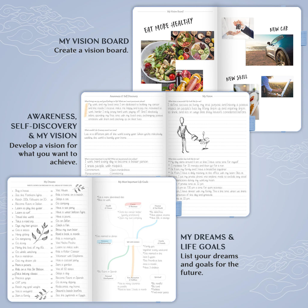 Legend Planner – Deluxe Weekly & Monthly Life Planner to Hit Your Goals & Live Happier. Organizer Notebook & Productivity Journal. A5 Hardcover, Undated – Start Any Time + Stickers – Periwinkle