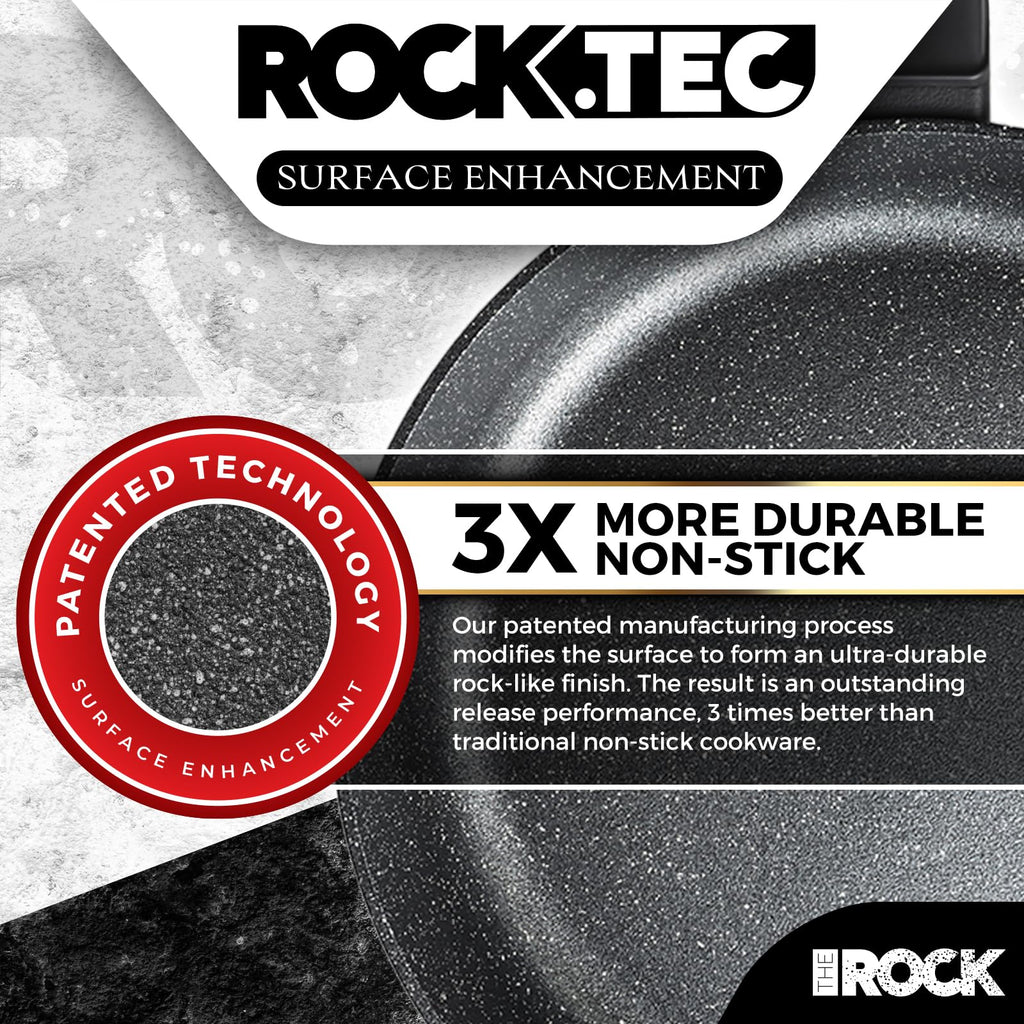 The Rock SOHO 9.5-Inch Non Stick Frying Pan – Nothing Sticks, Never Warps, Lasts Longer, Healthy Skillet with Heat-Resistant Handle, PFOA Free, Oven & Dishwasher Safe, Black