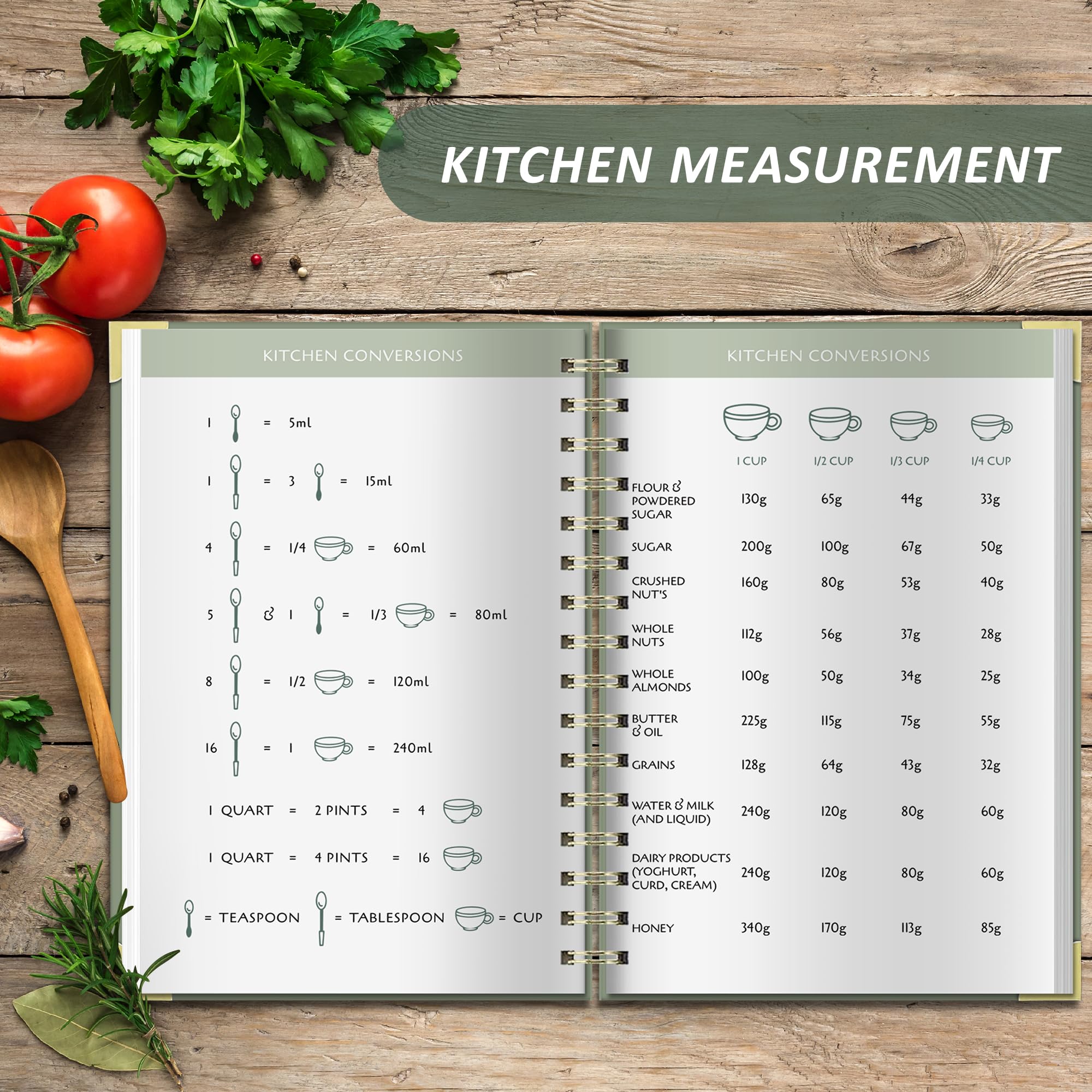 BIROYAL Recipe Book to Write in Your Own Recipes - Blank Recipe Journal - A5 Recipe Notebook for 100 Recipes - Sprial Hardcover Cook Book to Organize Your Recipes - Personalized Gift for Chef, Cooking Lover