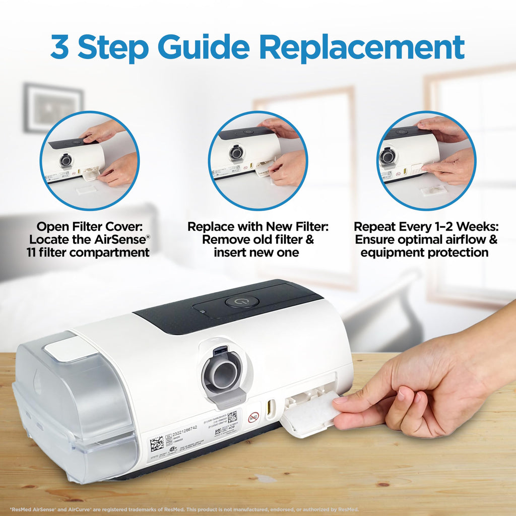 resplabs CPAP Filters for ResMed AirSense 11 and AirCurve 11-60 Pack Disposable Standard Replacement Filters - NOT for AirSense 10
