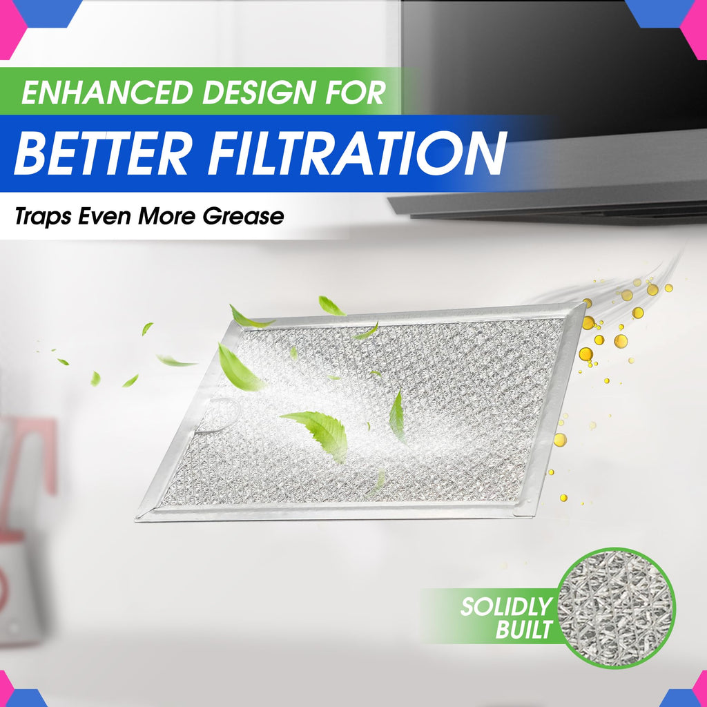 Bagean Microwave Filter Replacement 7.92” x 5.94” Compatible with 5303319568 Frigidaire Microwave Filter - Aluminum Mesh Grease Screen - Freshens & Filters Kitchen Air in Over the Oven Vent Fan (2-Pk)