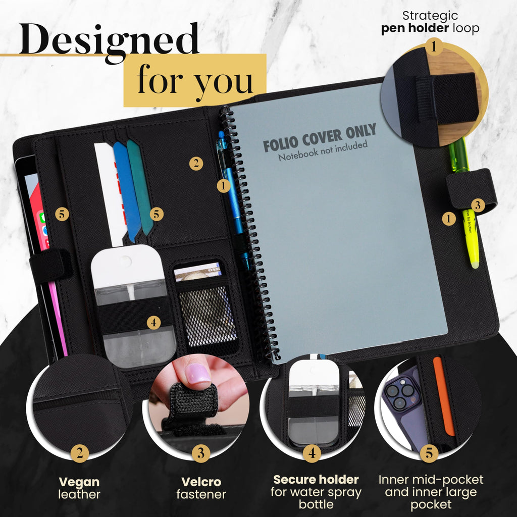 Premium Folio Cover Compatible with Rocketbook Everlast, Wave, Fusion, Panda, Smart Reusable Notebook - Executive Size A5 Portfolio Organizer Multiple Pockets & Sections Fits 6 x 8.8" Smart Notebook