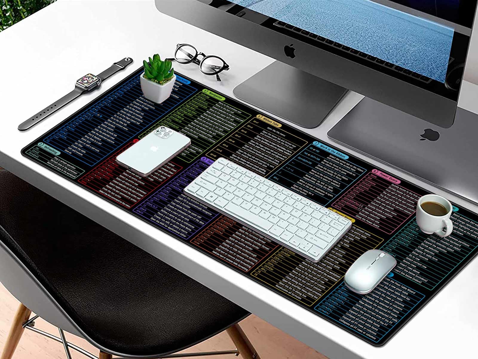 Rinaze Large Mouse Pad With Excel Shortcuts Cheat Sheet, XXL Gaming Mousepad Keyboard Pad, Office Desk Accessories for Computer, MacBook, PC and Laptop