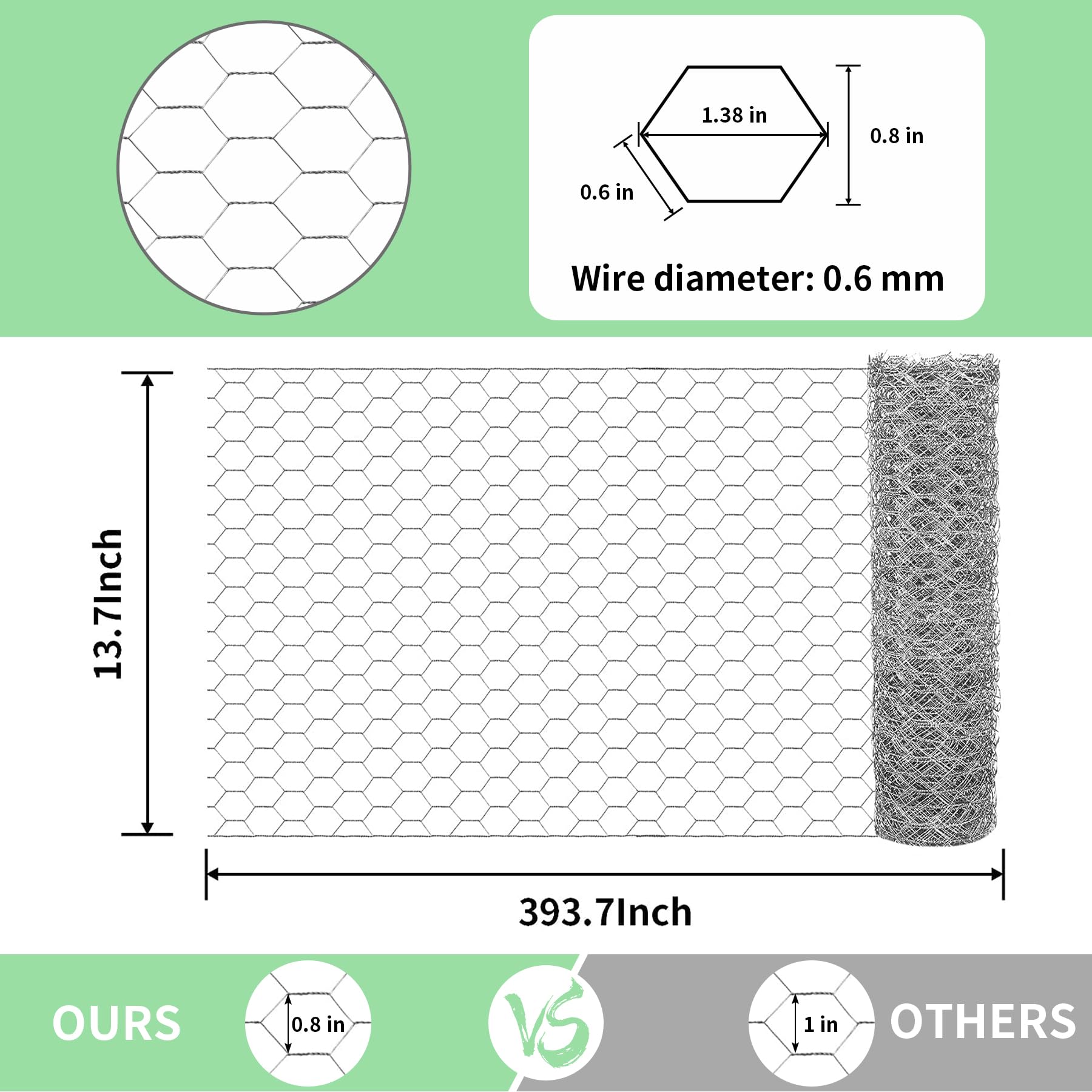 Chicken Wire 13.7 in x 393.7 in Poultry Wire Netting Hexagonal Galvanized Mesh Garden Fence Barrier for Pet Rabbit Chicken Fencing with 100 Pcs Cable Zip Ties