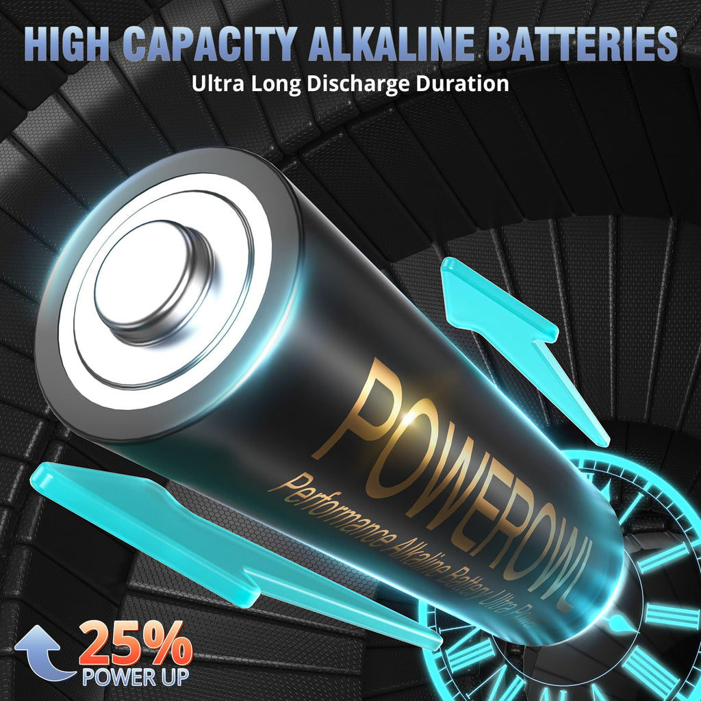 POWEROWL High-Capacity Alkaline AAA Batteries 48 Pack, 1.5v Long Lasting Triple A Battery, 10-Year Shelf Life