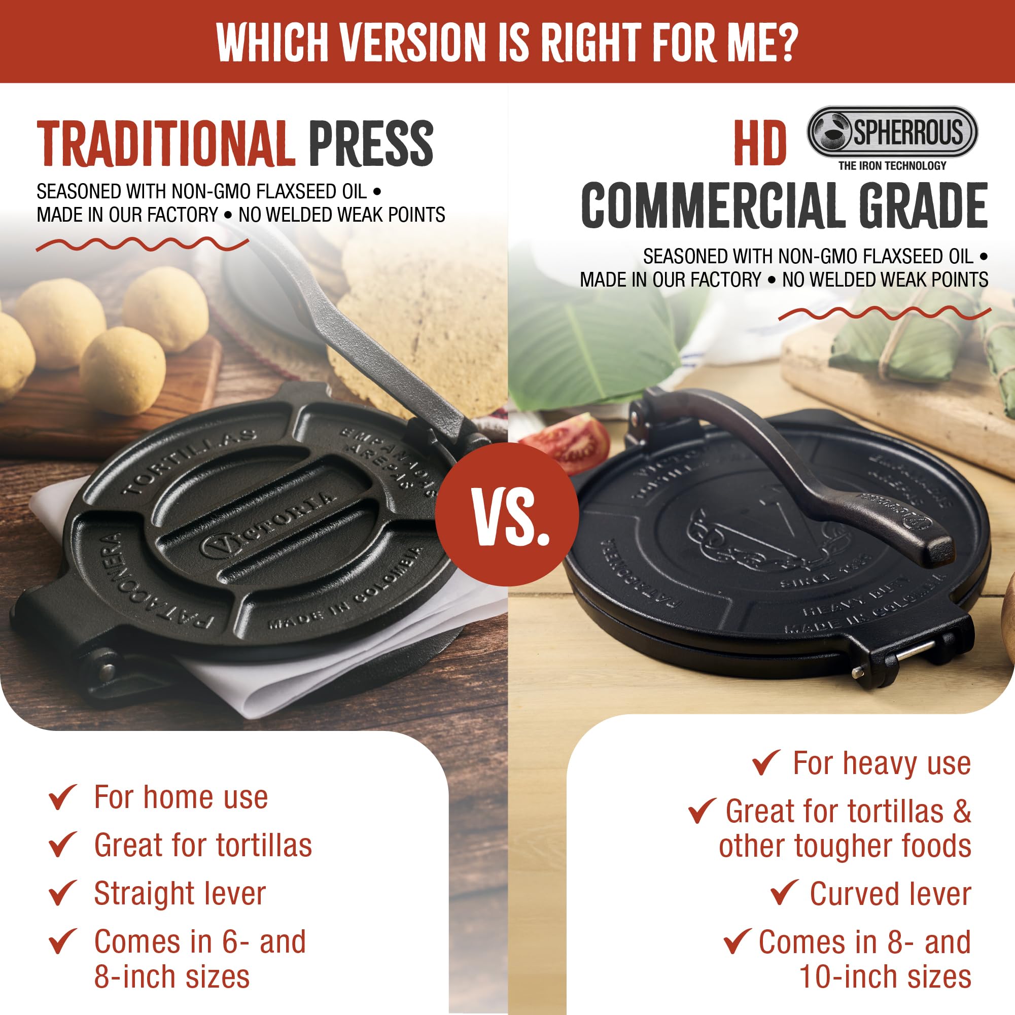 Victoria Cast Iron Tortilla Press, Tortilla and Roti Maker, Made in Colombia, 6.5 Inches