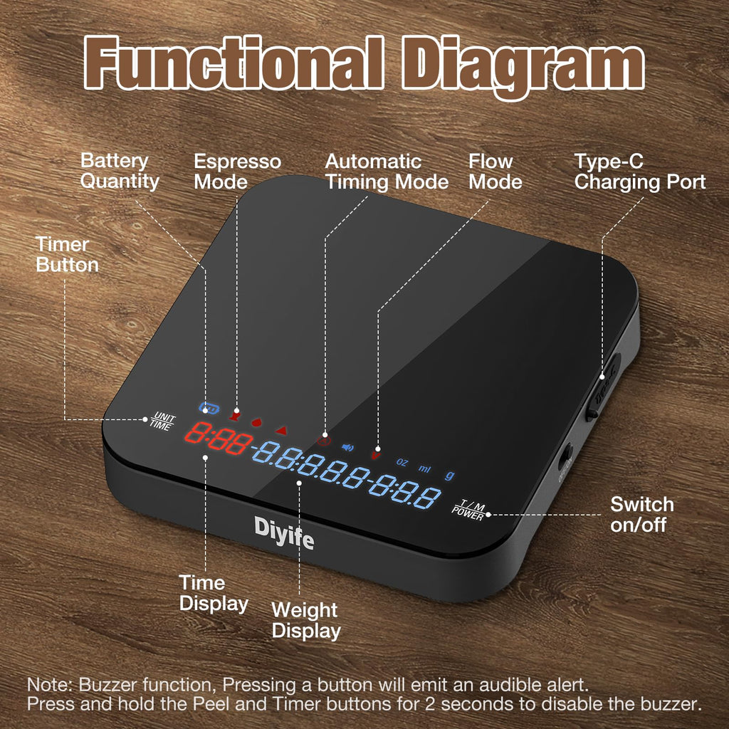 Rechargeable Mini Coffee Scale with Timer, 2kg/0.1g Diyife Espresso Scale with Brewing Assist Modes, Tare, Buzzer Function, High Precision Portable Digital Scale for Espresso and Pour-Over Coffee