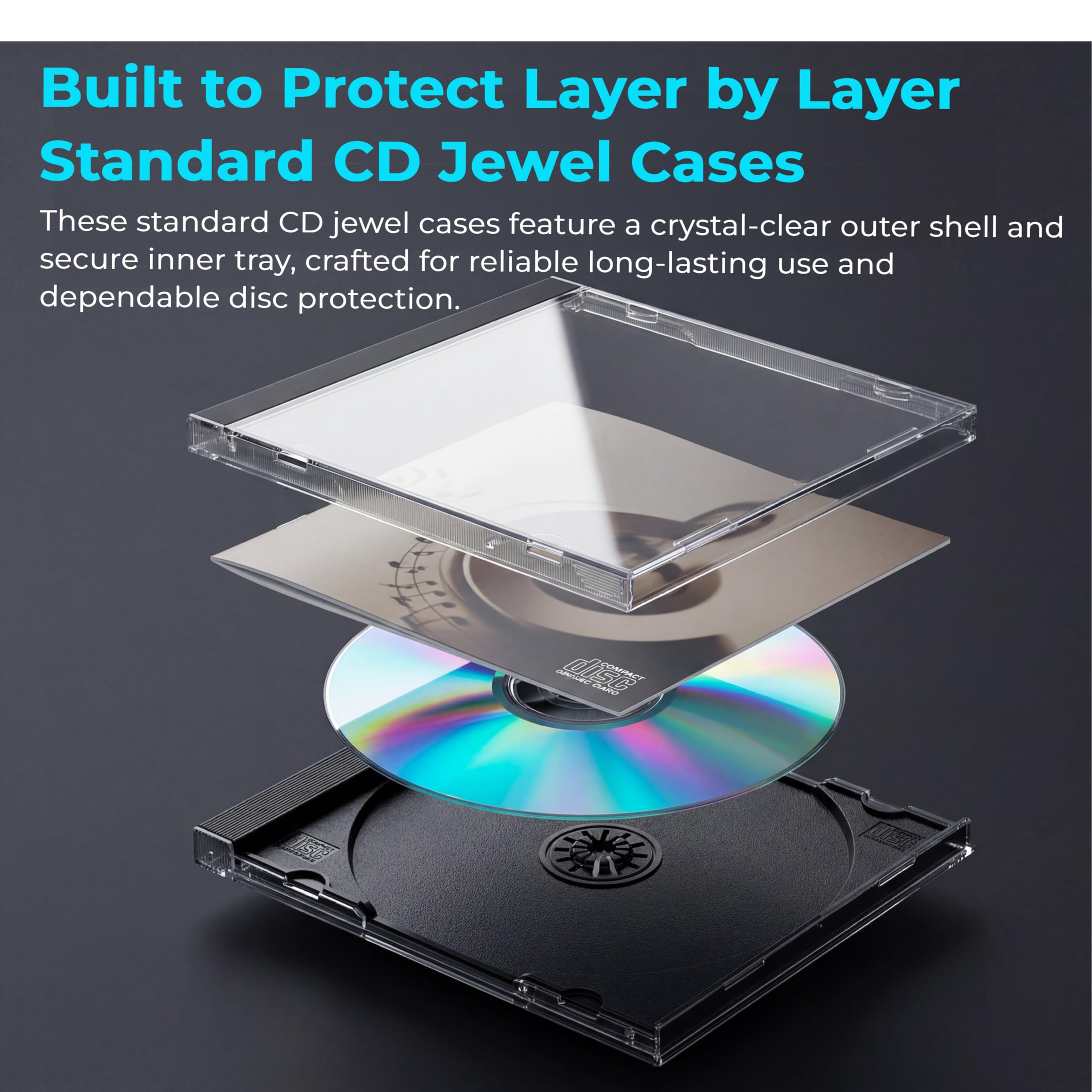 Unomor Clear CD Jewel Cases Standard Size 6 Pack - Plastic CD DVD Replacement Cases, Stackable Disc Organizer with Interlocking Tray for Music Movie Collection and Home Media Storage