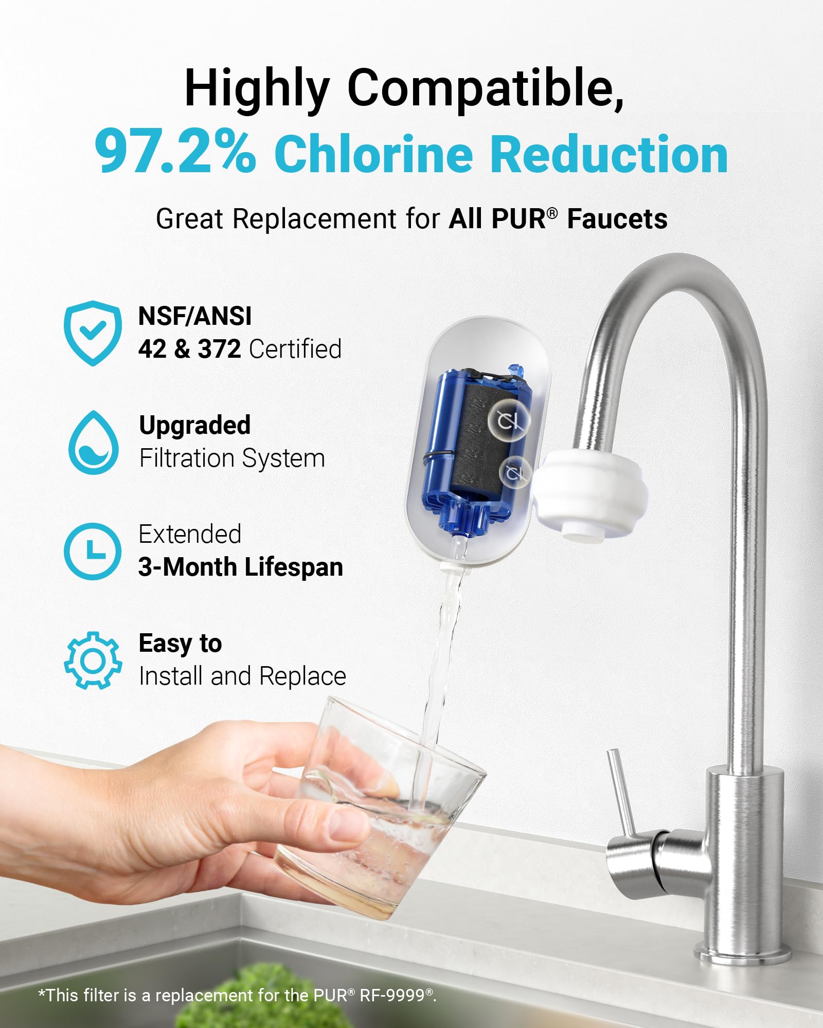 AQUACREST NSF Certified Water Filter, Replacement for Pur® RF-9999® Faucet Water Filter, Pur® Faucet Model FM-2500V, FM-3700, PFM150W, PFM350V, Pur-0A1 (Pack of 3), Model No.: AQU-CF08A