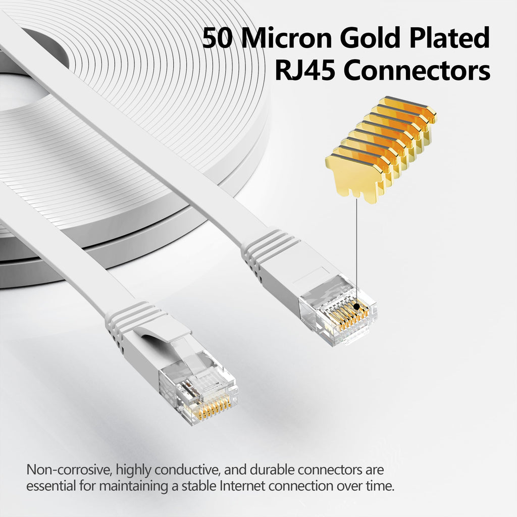 Cat 6 Ethernet Cable 100 ft, Outdoor&Indoor, 10Gbps Support Cat7 Network, Slim long Flat Internet LAN Patch Cord, Cat6 Solid High Speed weatherproof Cable for Router, Modem, PS4/5, Xbox, Gaming, White