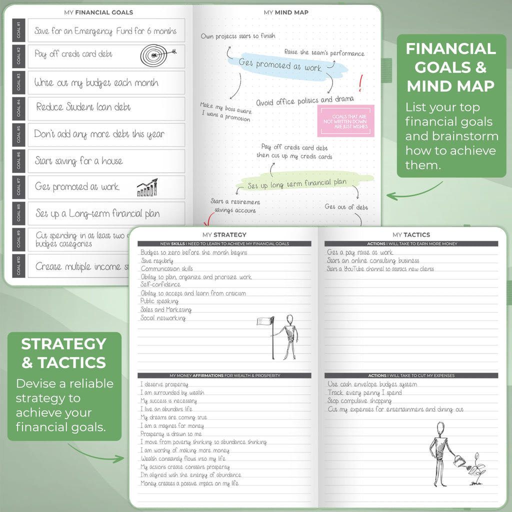 Clever Fox Budget Planner - Expense Tracker Notebook. Monthly Budgeting Journal, Finance Planner & Accounts Book to Take Control of Your Money. Undated - Start Anytime. A5 Size Mint Green Hardcover