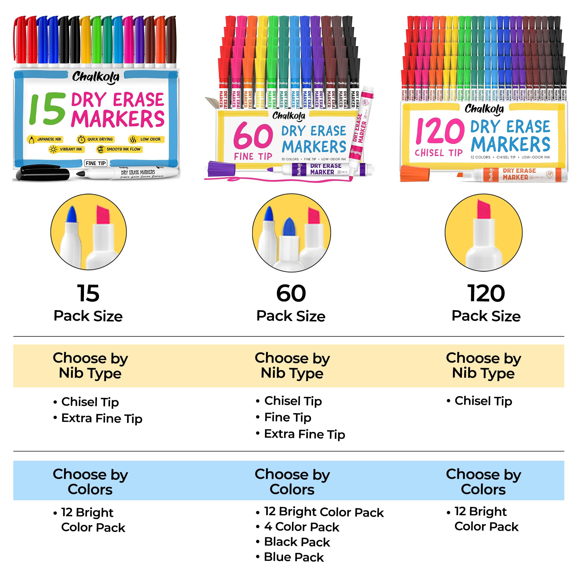 Chalkola Dry Erase Markers Chisel Tip (15 Pack, 12 Colors) | Dry Erase Pens - Non toxic, Low odor Whiteboard Markers for Kids, Teachers, Office, School, Classroom Supplies & Accessories