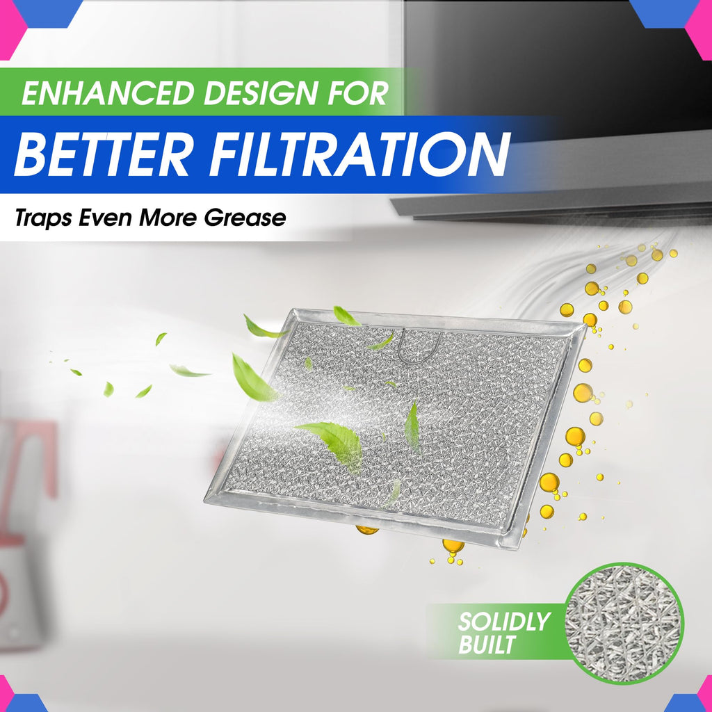 Bagean Microwave Filter Replacement 5.12” x 7.64” Aluminum Mesh Screen Grease Filter - Fits Frigidaire 5304464105 & GE WB06X10608 Microwave Vent Fan Filter (2-Pack)