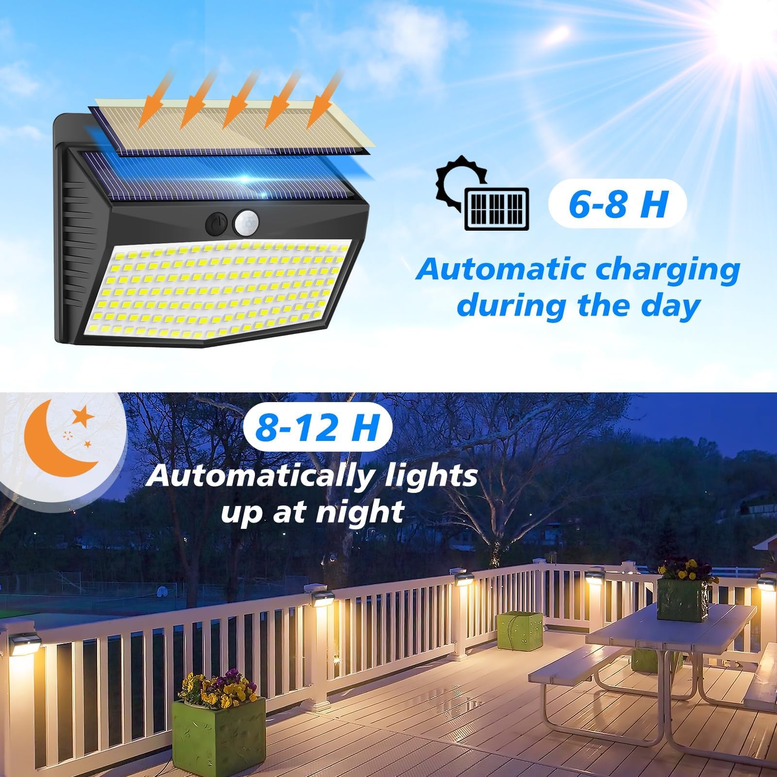 Solar Lights Outdoor, [ 2 Pack/138LED ] Solar Motion Sensor Light Outdoor with 3 Lighting Modes Wireless Waterproof Solar Wall Lights Solar Security Lights for Fence Yard Garden Deck Garage-Warm White