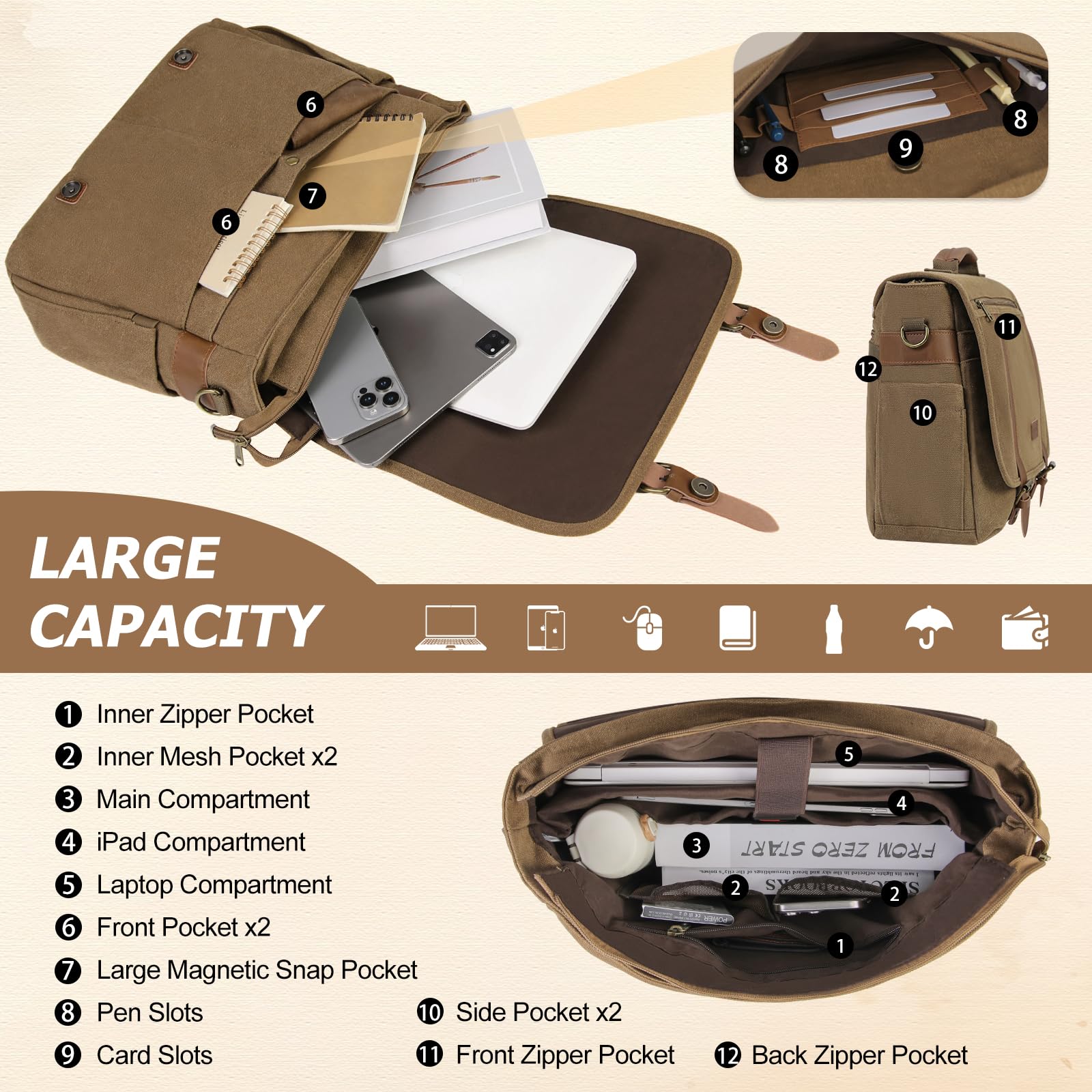 NUBILY Messenger Bag Men 15.6 Inch Laptop Bag Vintage Canvas Briefcase Retro Work Computer Bag Large Shoulder Bag Water Resistant Cross-Body Satchel Bag For Business Office College Travel，Brown