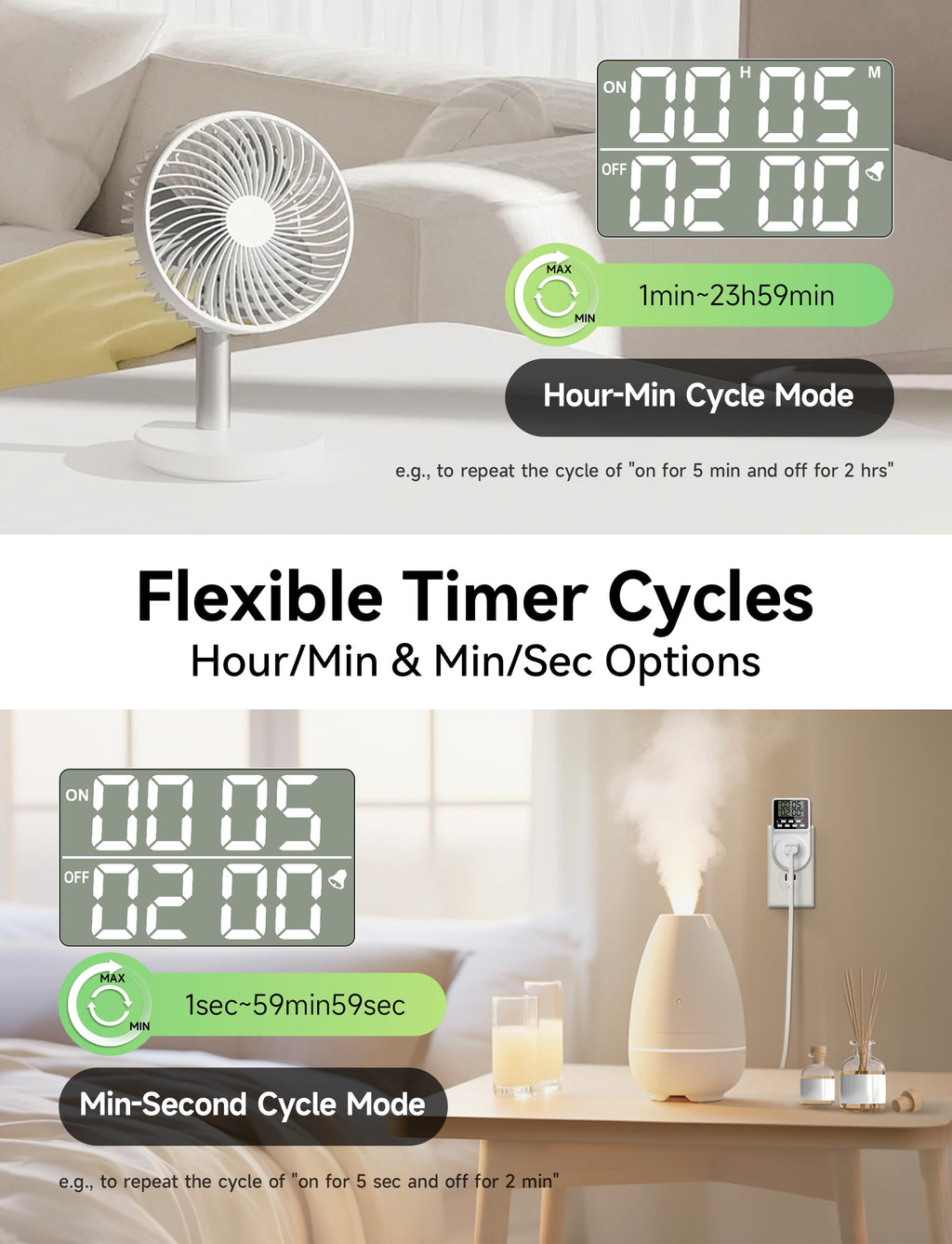 Techbee Digital Programmable Outlet Timer Plug Indoor Short Period Repeat Cycle Timer Switch with 24 Hour Countdown Delay ON/Off for Electrical Power (120V, 15A)