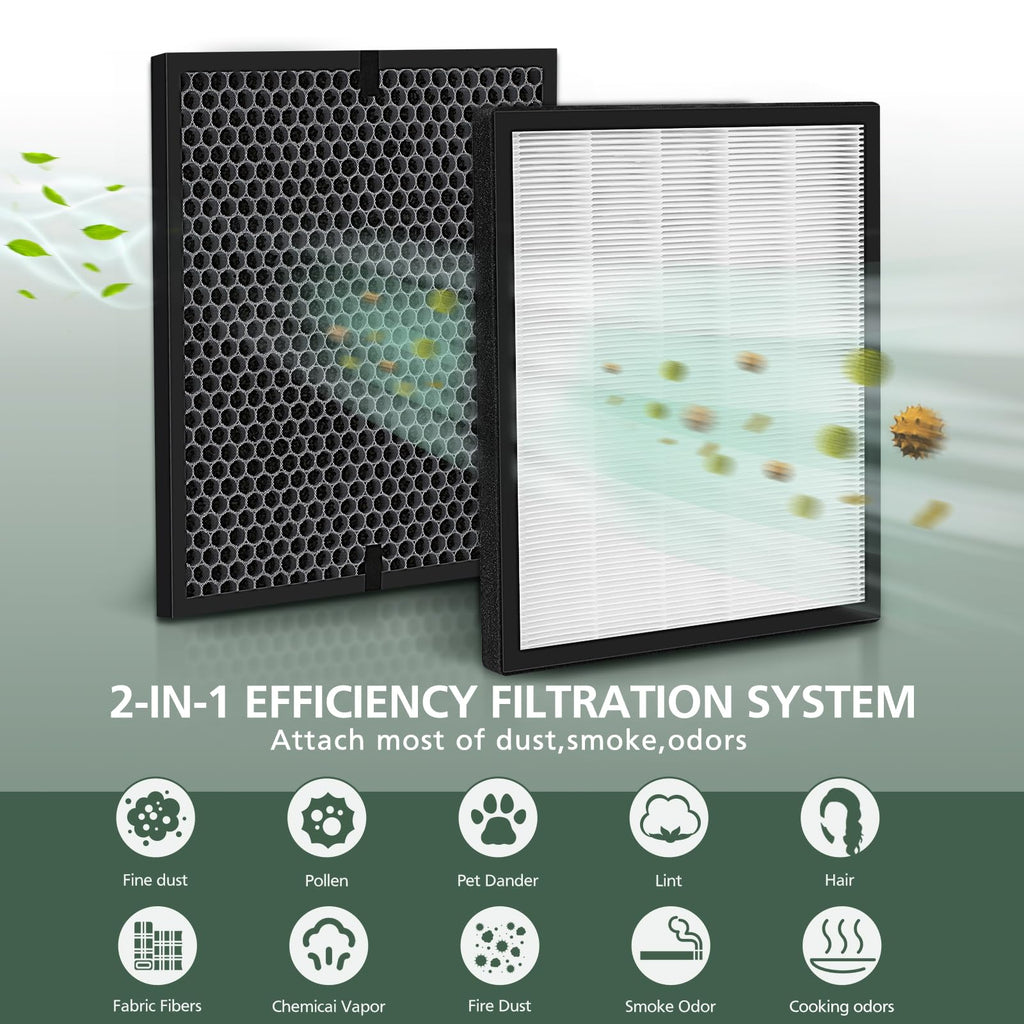 isinlive LV-PUR131 Replacement Filters for LEVOIT Air Purifier and LEVOIT Smart Wi-Fi Air Purifier LV-PUR131S, HEPA and Activated Carbon Filter, LV-PUR131-RF (2 Pack)