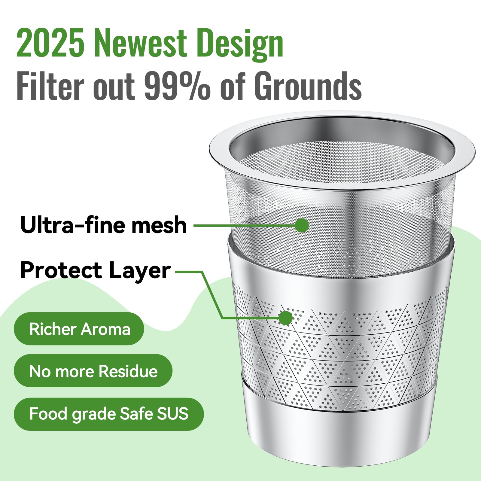 CAPMESSO Reusable K Cups for Keurig: Stainless Steel Refillable K Cup - Reusable Coffee Filter for Keurig 1.0 Coffee Maker, Permanent, Eco-Friendly, Innovative Design (2* Dual-mesh Reusable k Cups)