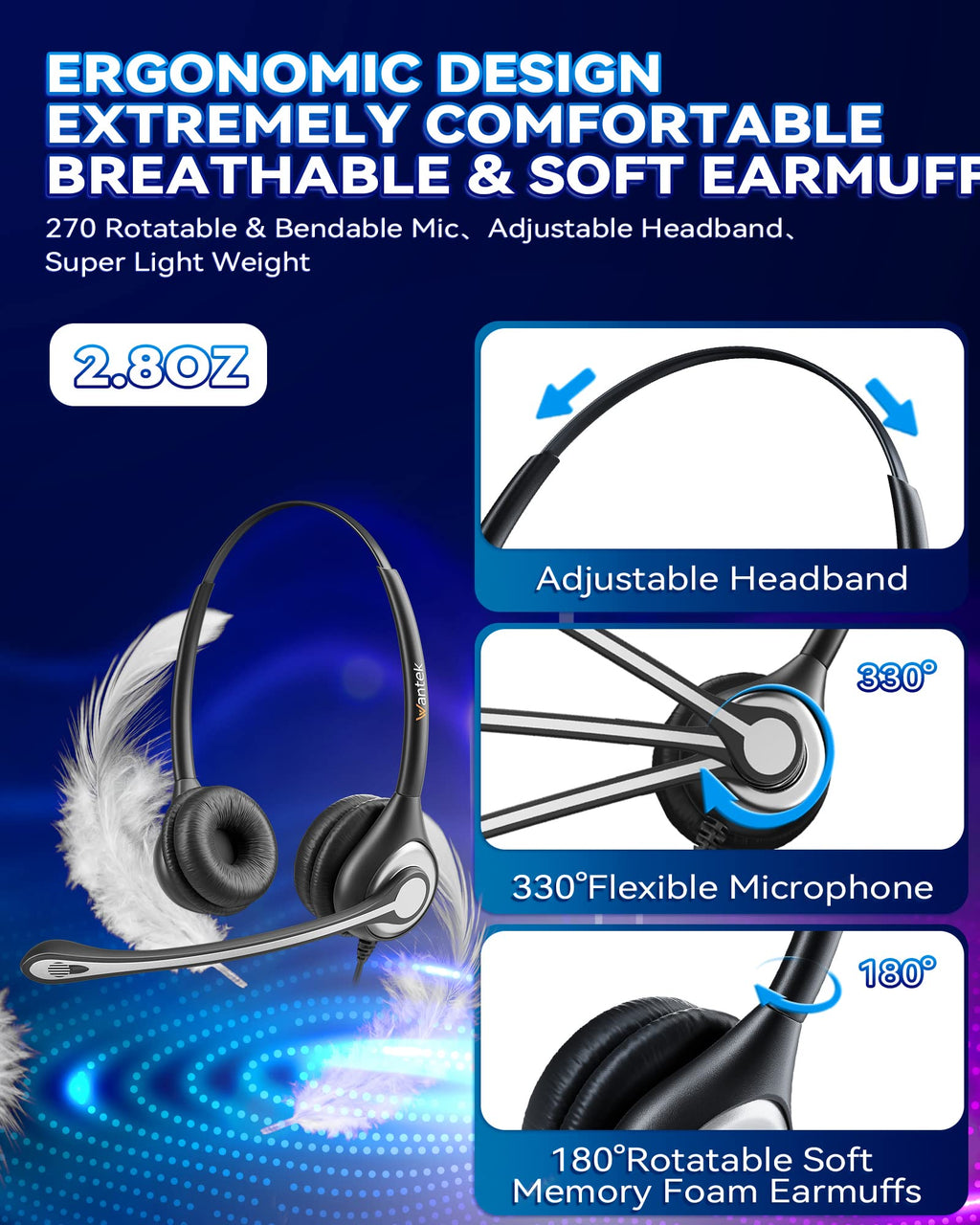 Wantek Wired Phone Headset with Microphone Noise Cancelling, RJ9 Telephone Headsets Compatible with Yealink T19P T20P T41P T29G T40G T42S T46S T48S T54W T57W Avaya J139 1608 9608G Grandstream Snom