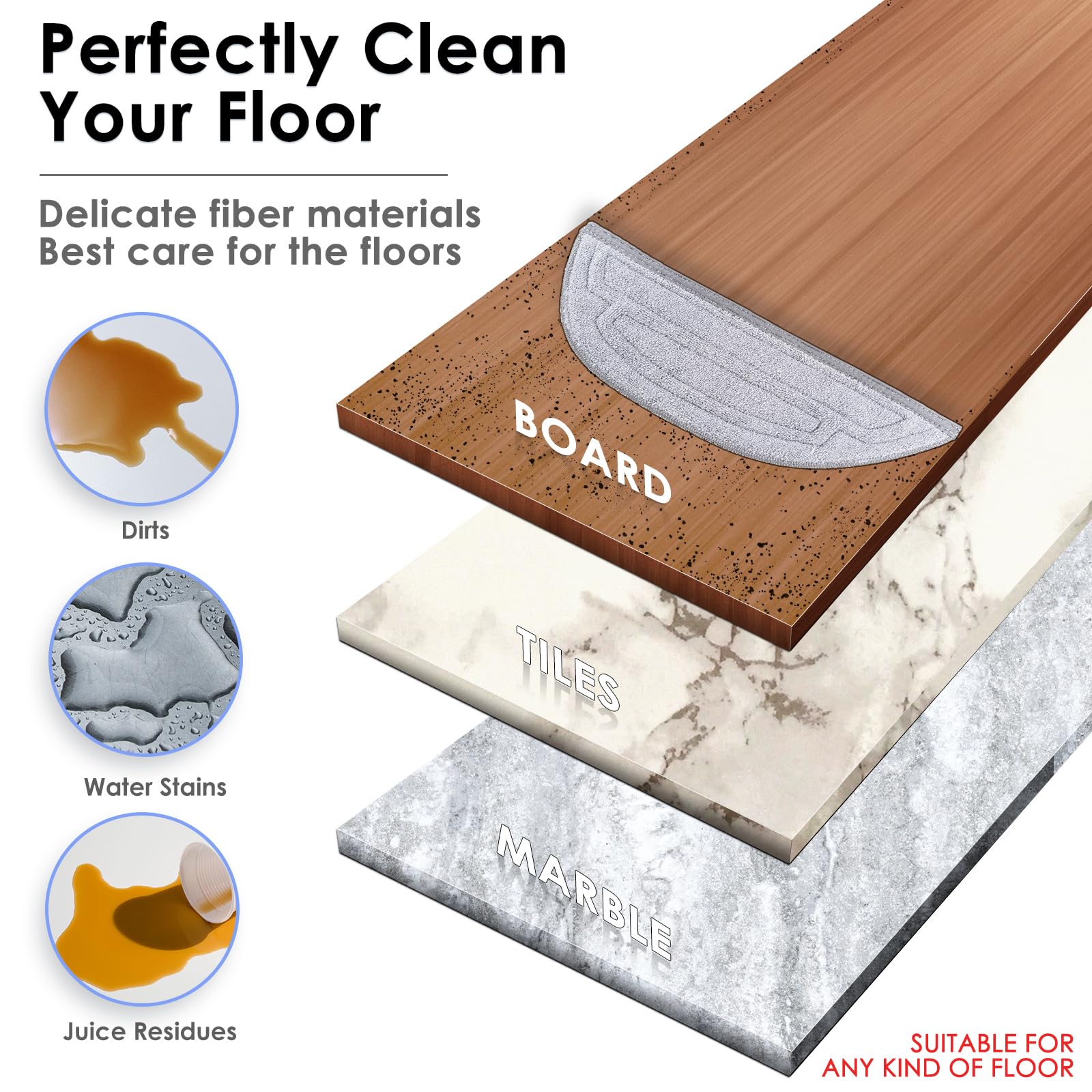 (10 Pack) Mop Pads Refills Compatible with Roborock S8 MaxV Ultra, S8 Max Ultra Robot Vacuum, VibraRise Mop Pads with Dual Sonic Vibrations Modules, Mop Cloth with Edge Mop Pad, 5 Sets